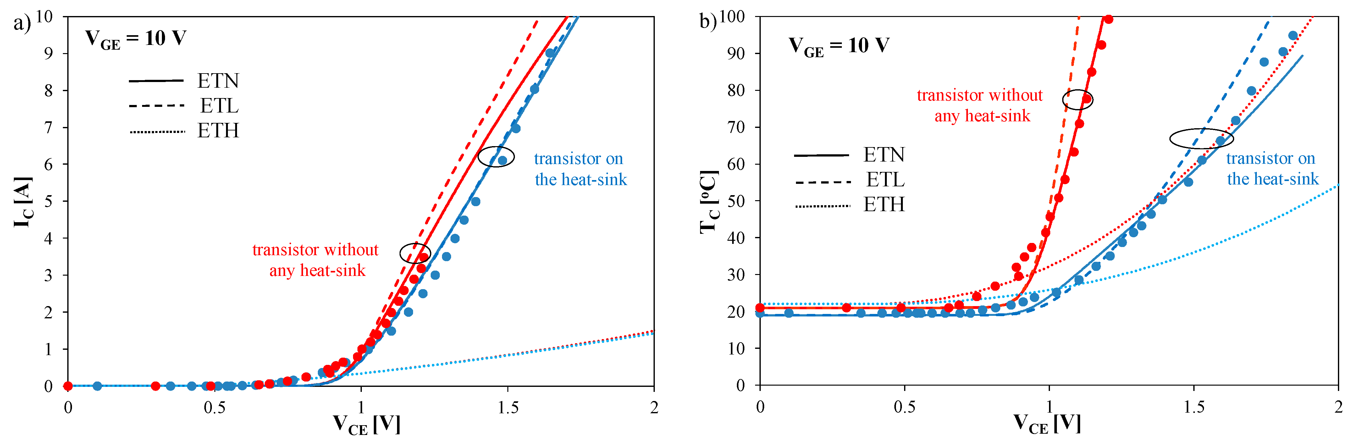 Energies 14 02372 g004 Energies 14 02372 g004