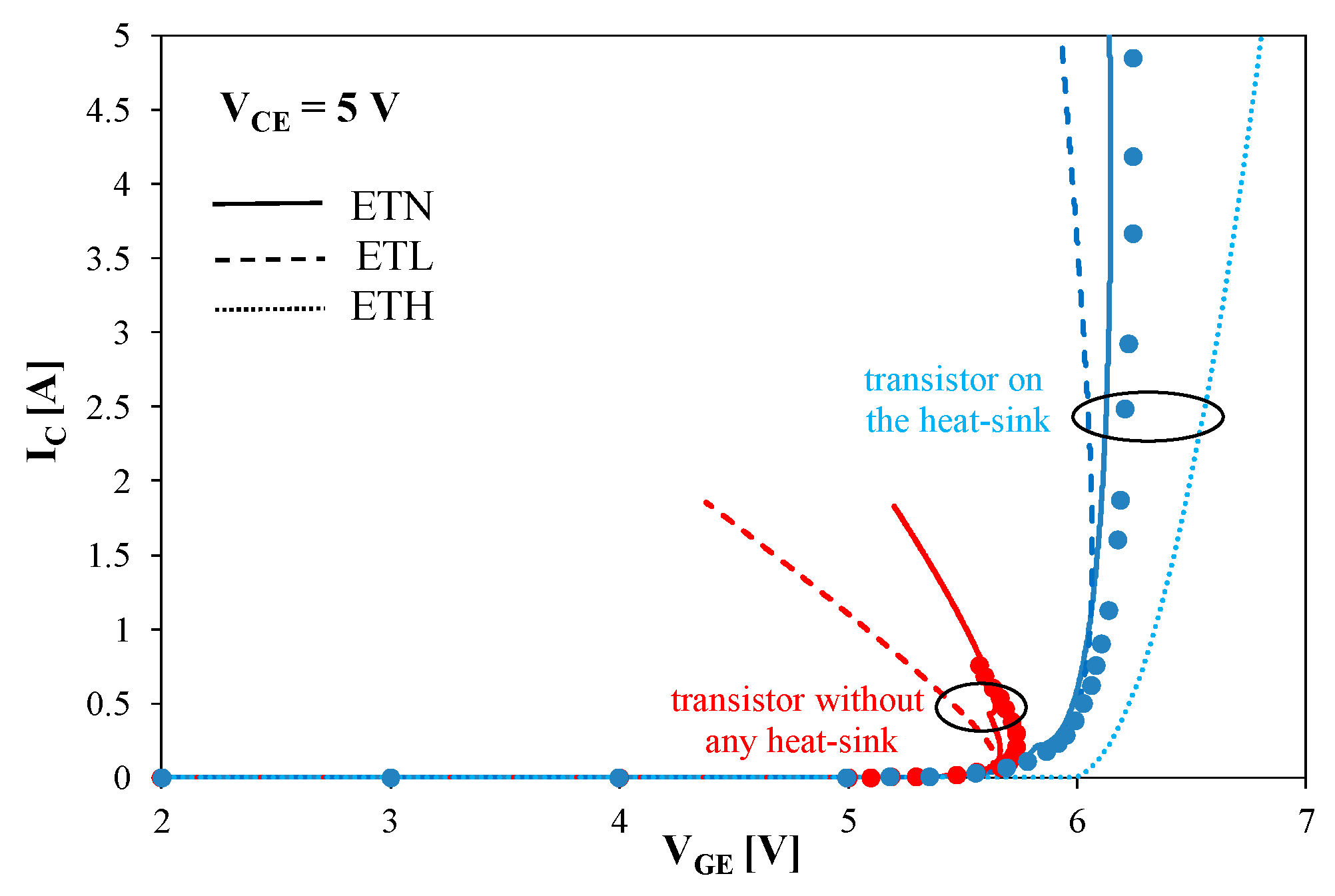 Energies 14 02372 g005 Energies 14 02372 g005