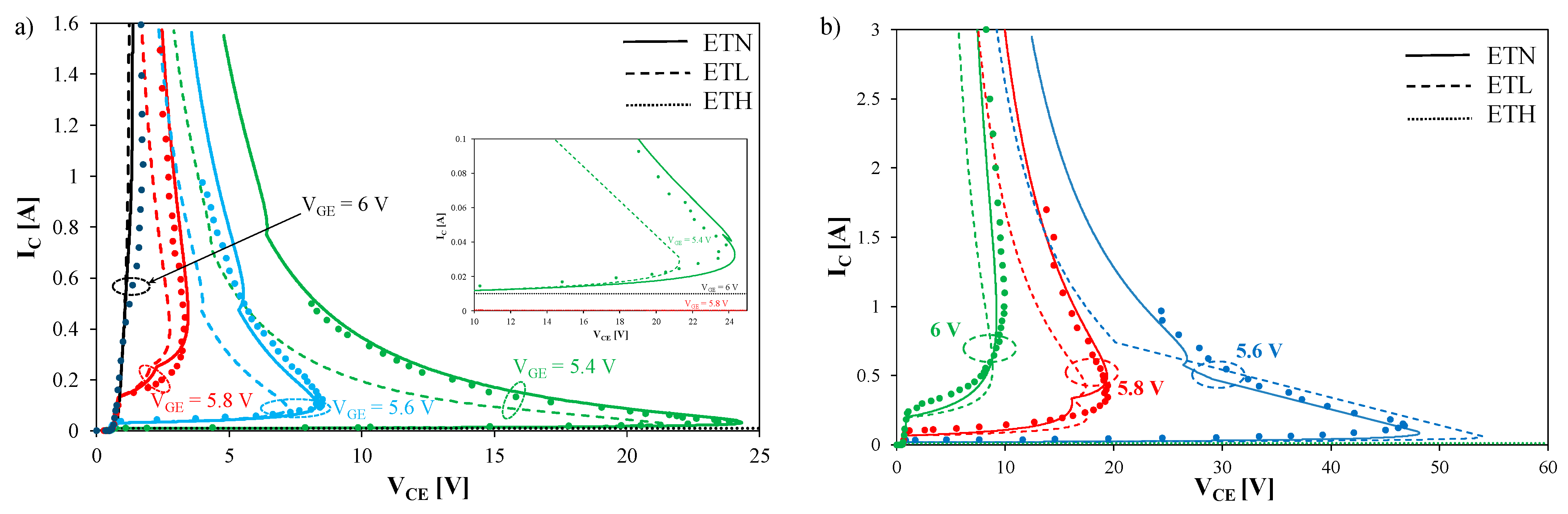 Energies 14 02372 g006 Energies 14 02372 g006