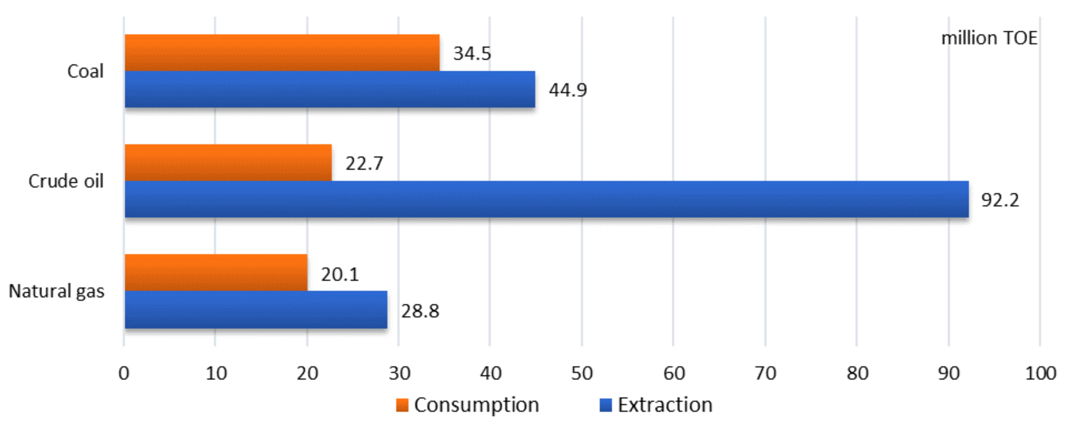 Energies 14 02374 g001