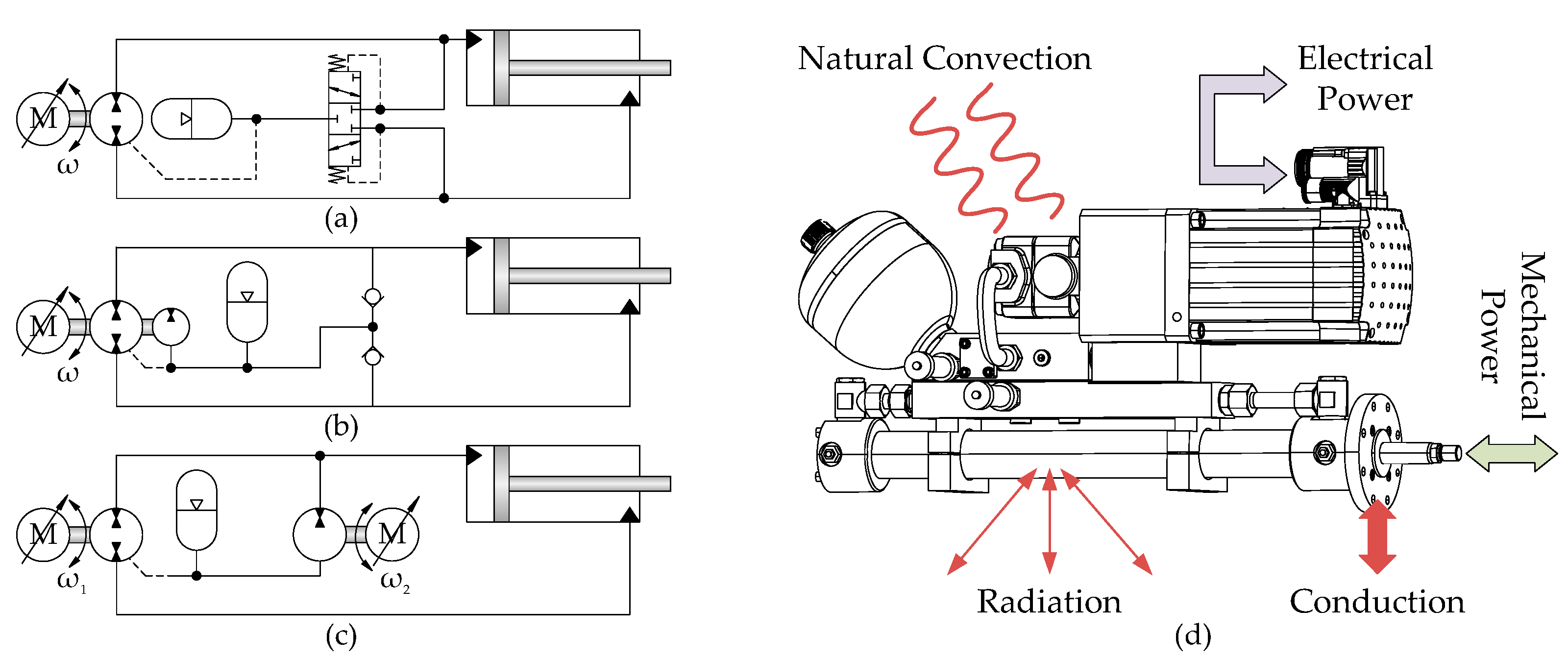 Energies 14 02375 g001