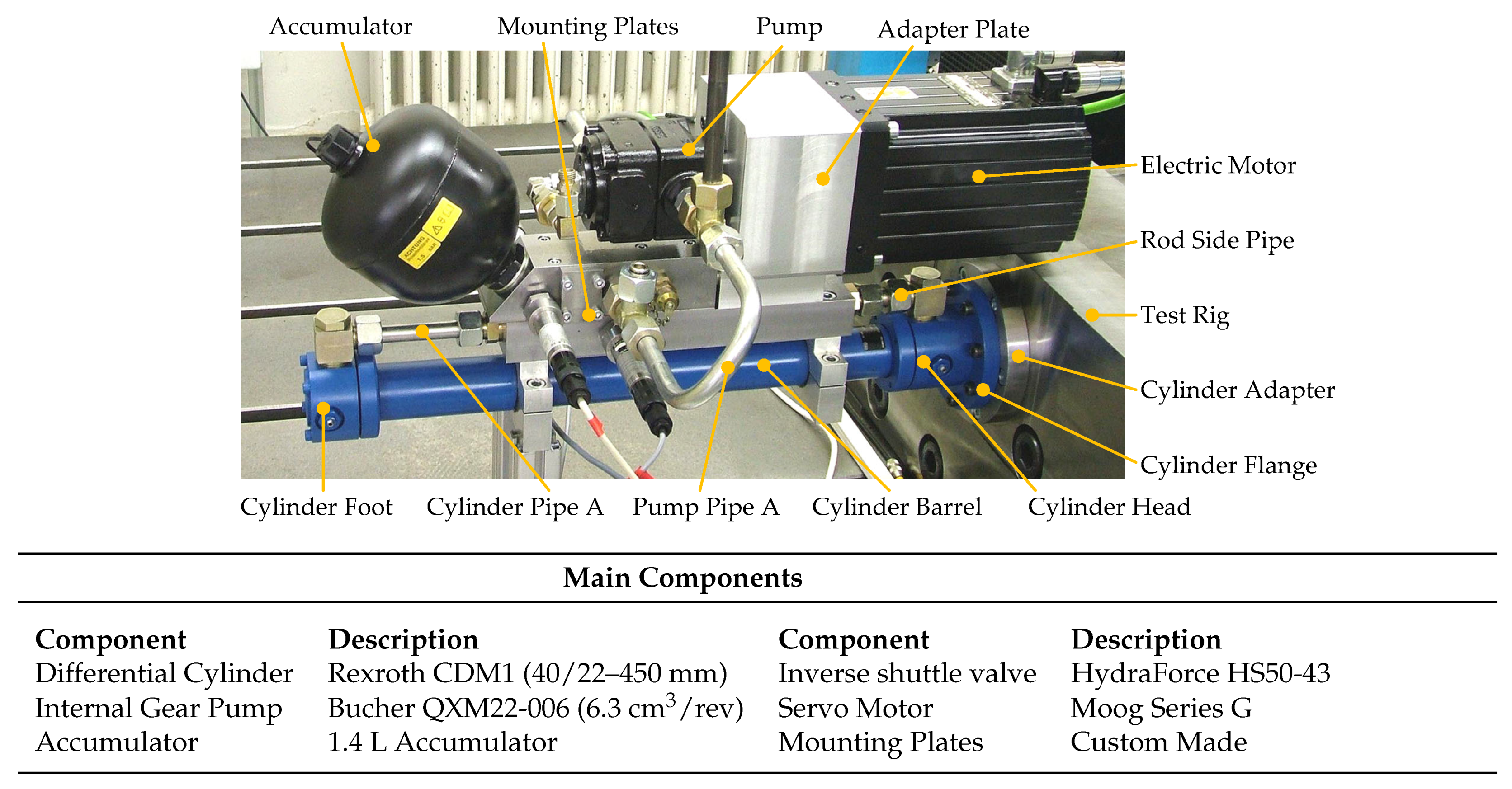 Energies 14 02375 g004