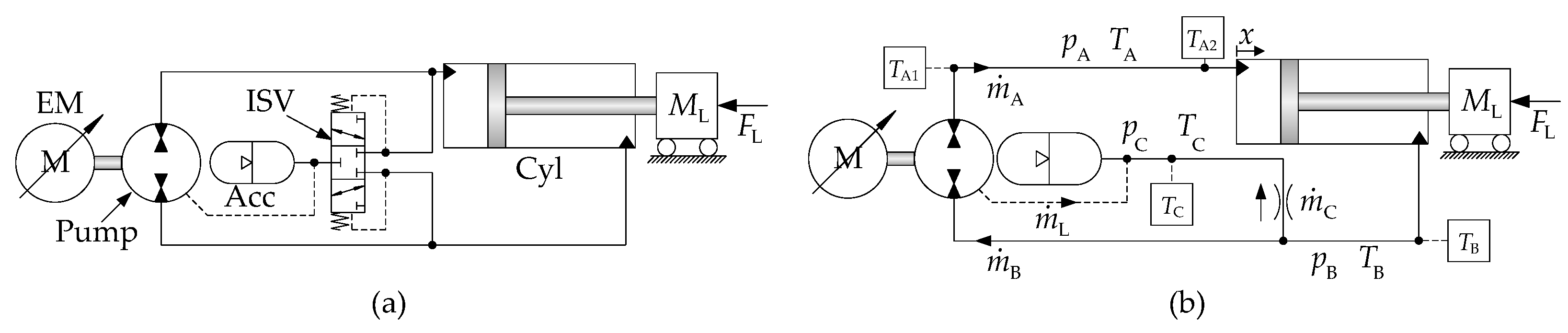 Energies 14 02375 g005