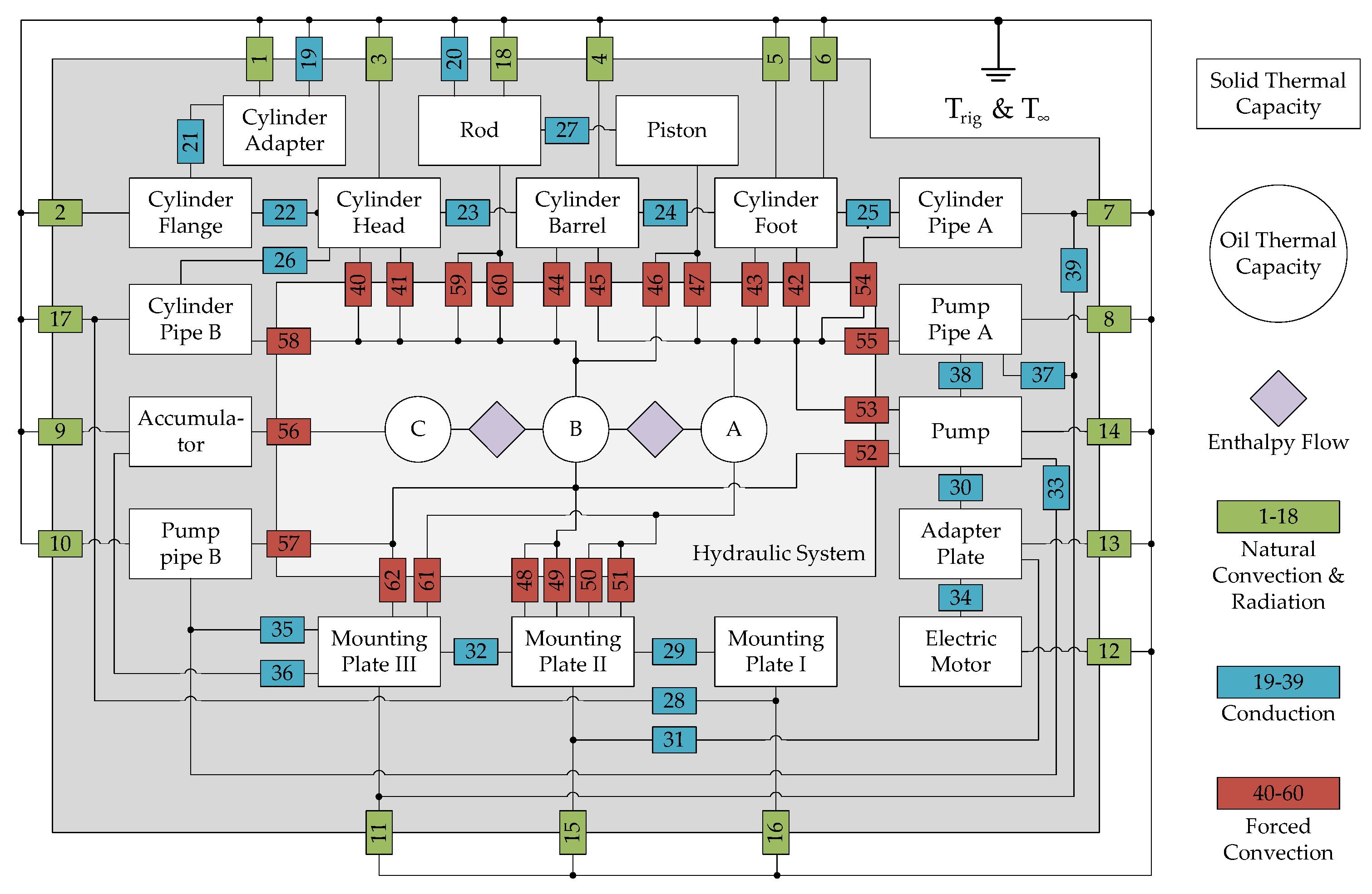Energies 14 02375 g007