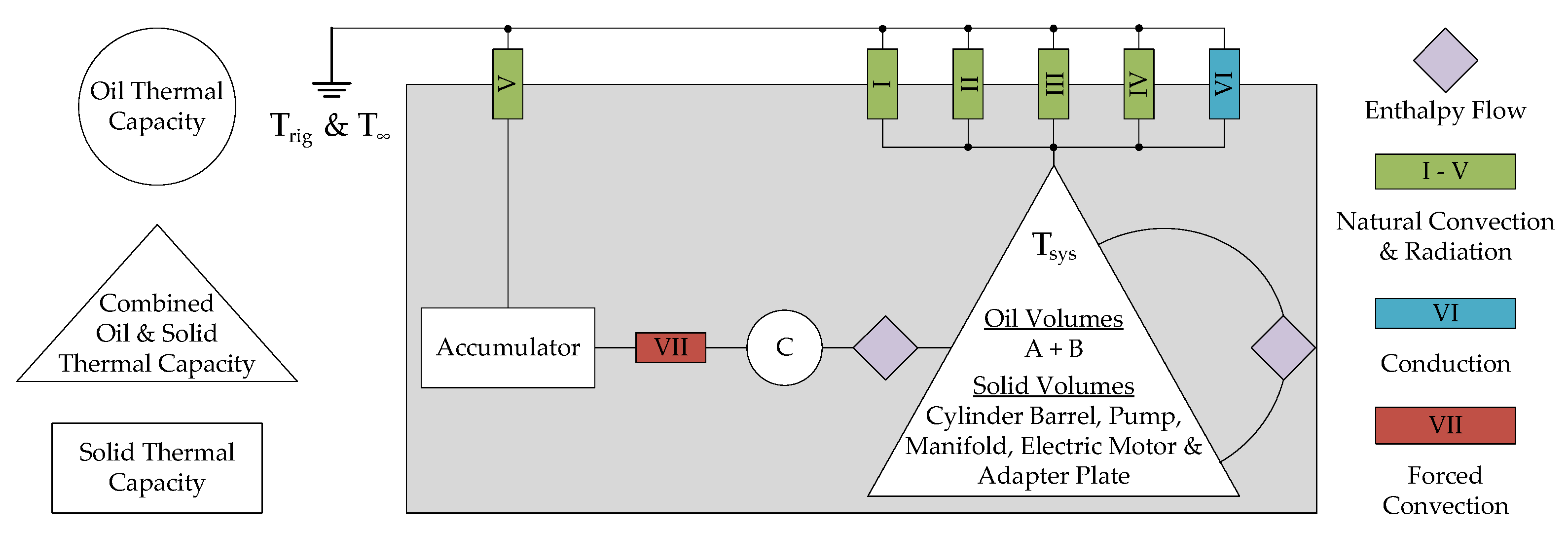 Energies 14 02375 g008