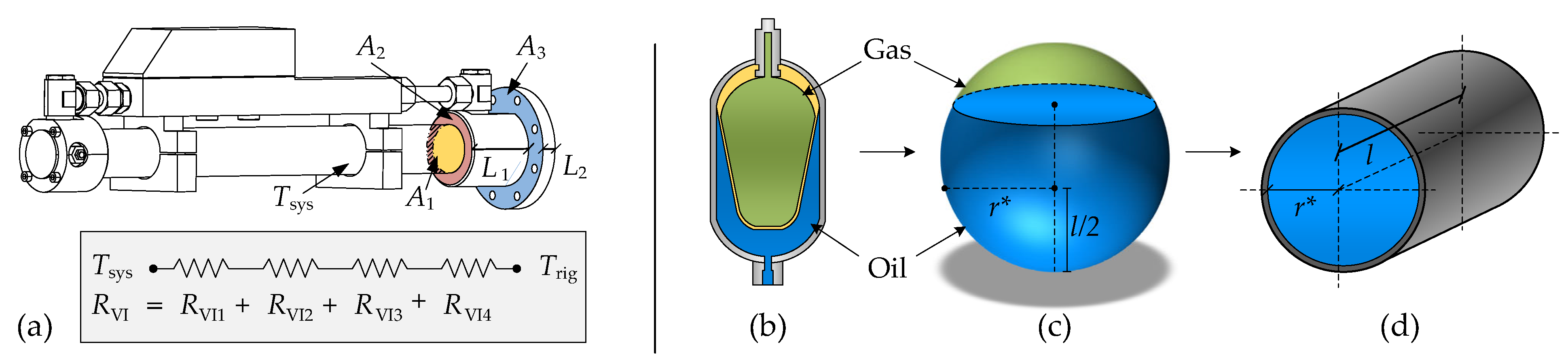 Energies 14 02375 g009