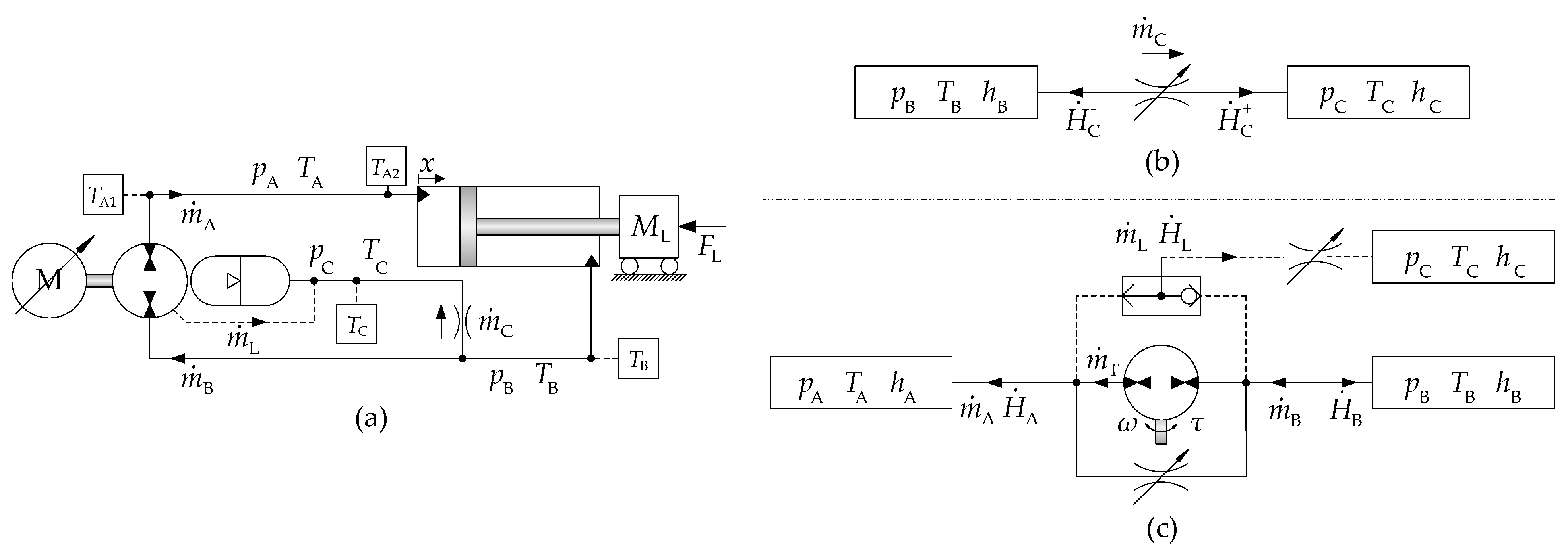 Energies 14 02375 g010
