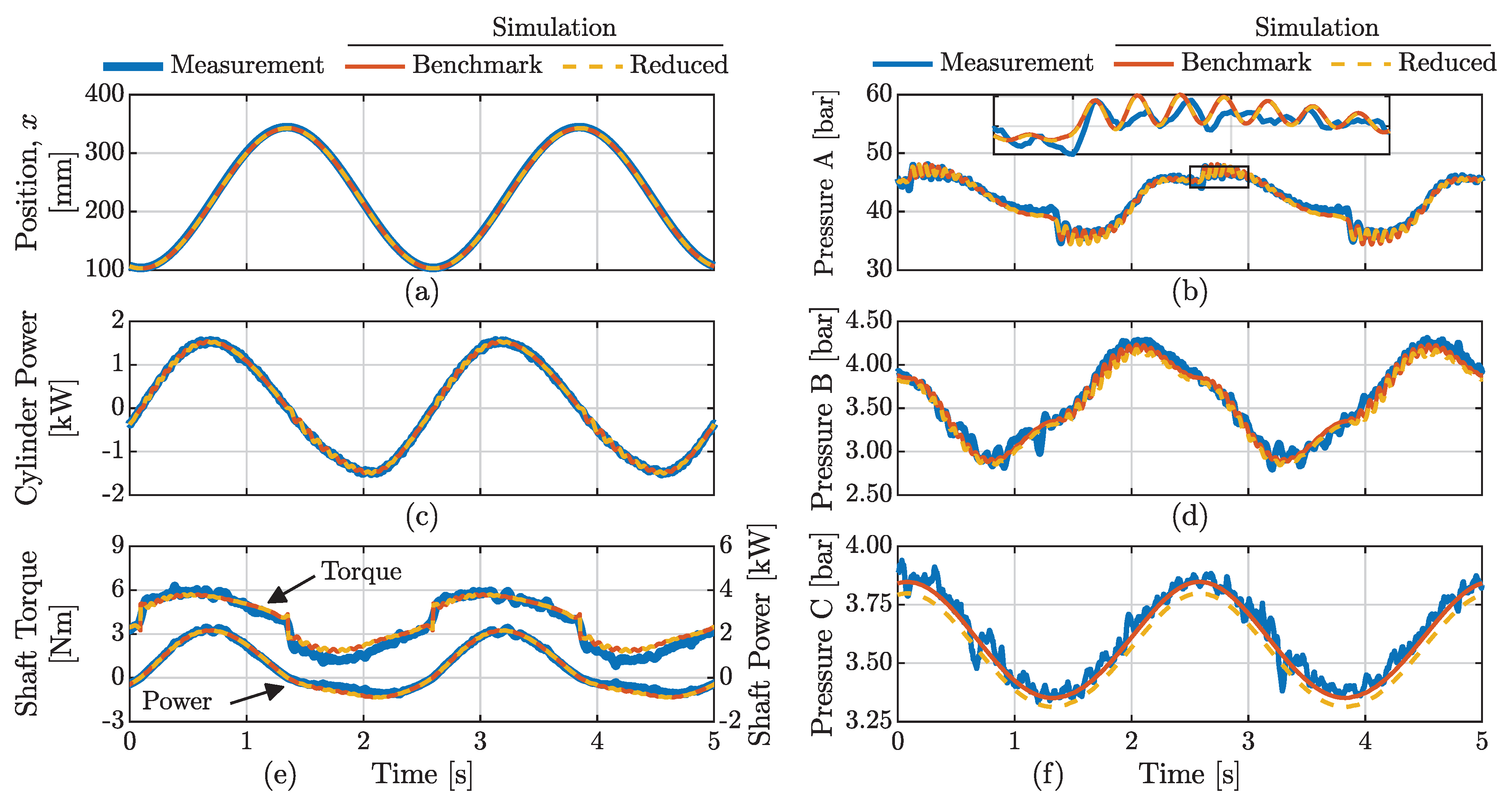 Energies 14 02375 g012