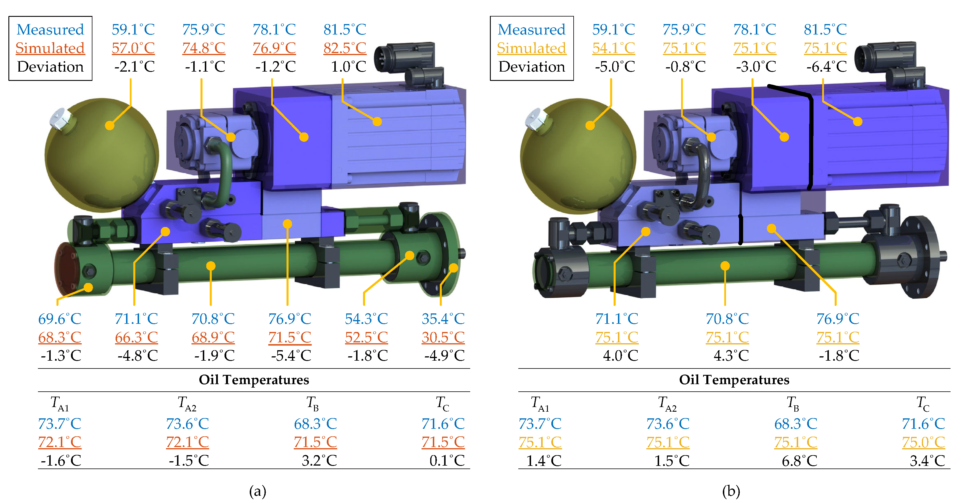 Energies 14 02375 g013