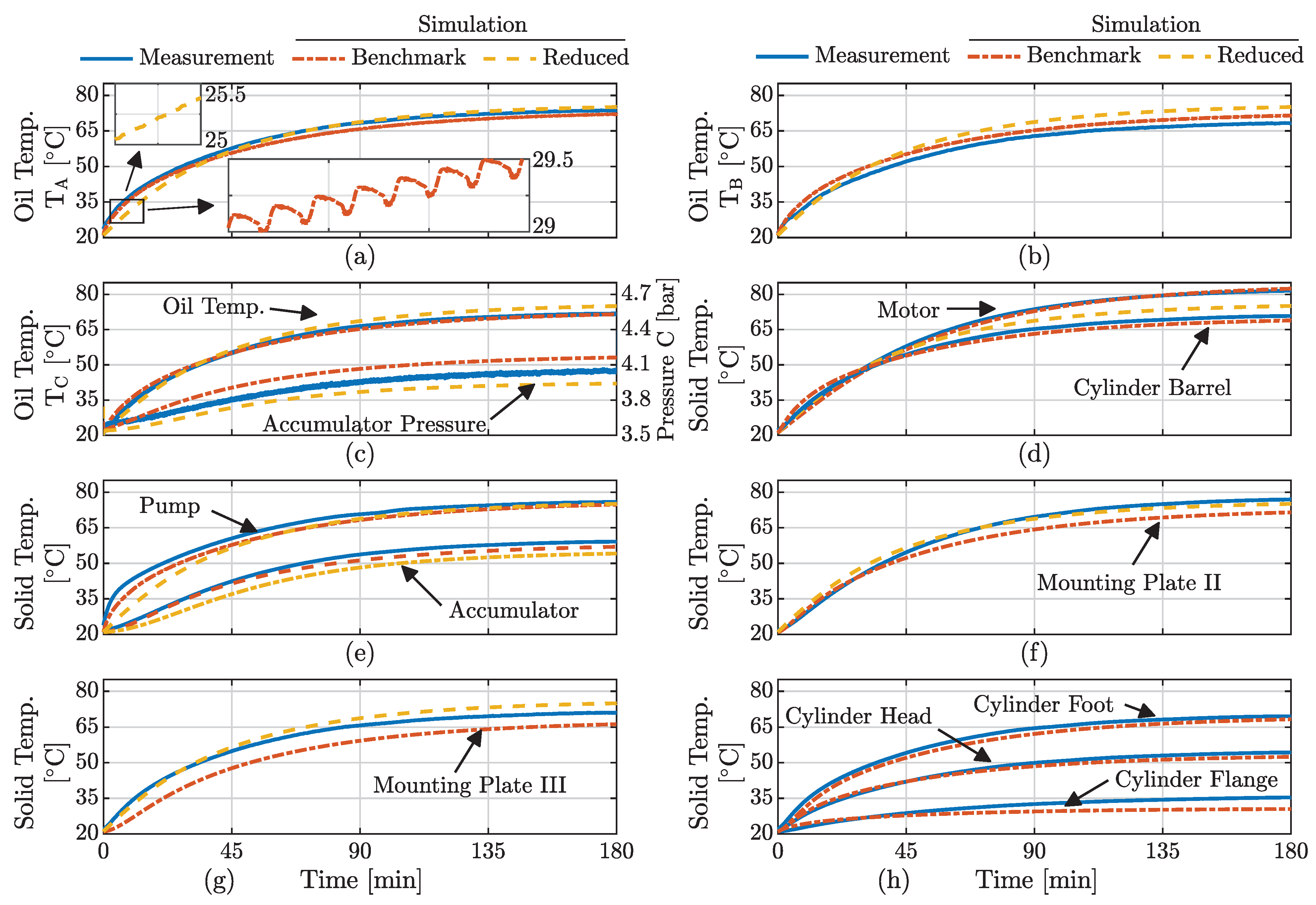 Energies 14 02375 g014