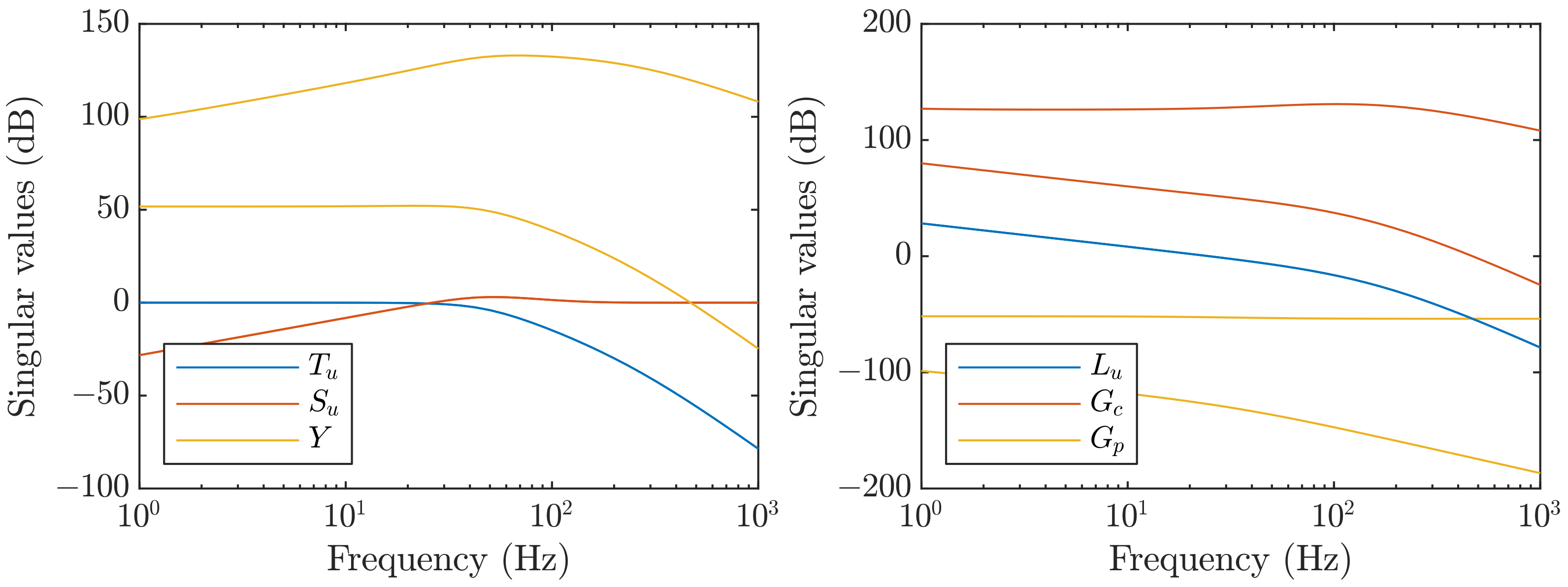 Energies 14 02378 g004