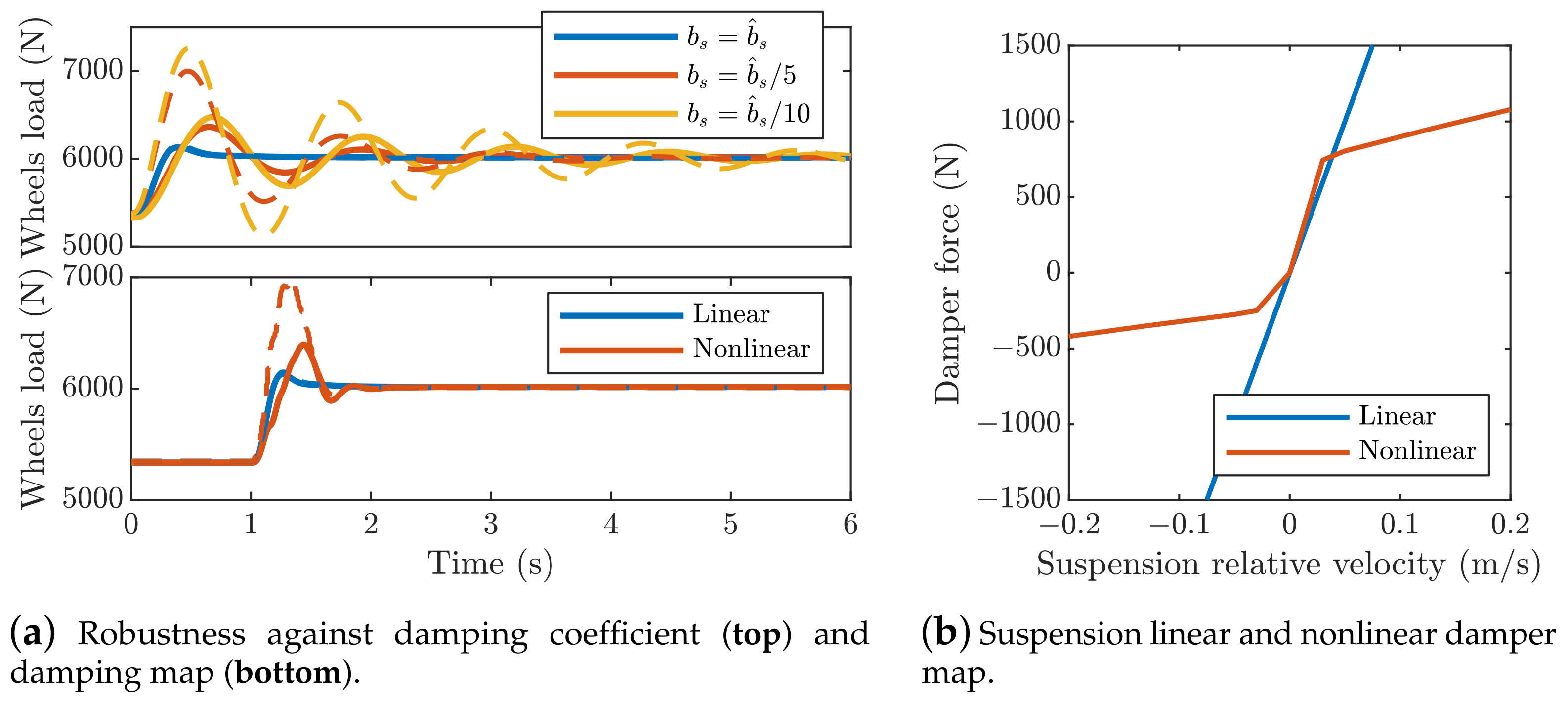 Energies 14 02378 g009