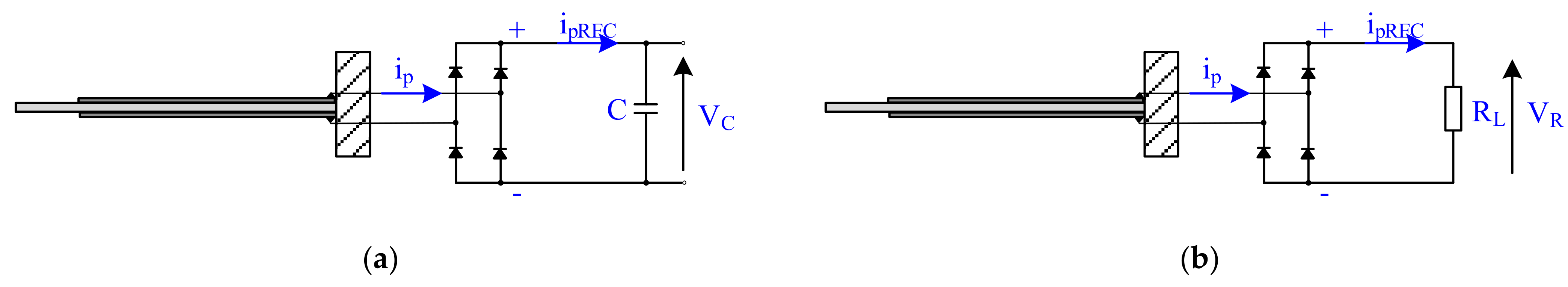 Energies 14 02379 g012