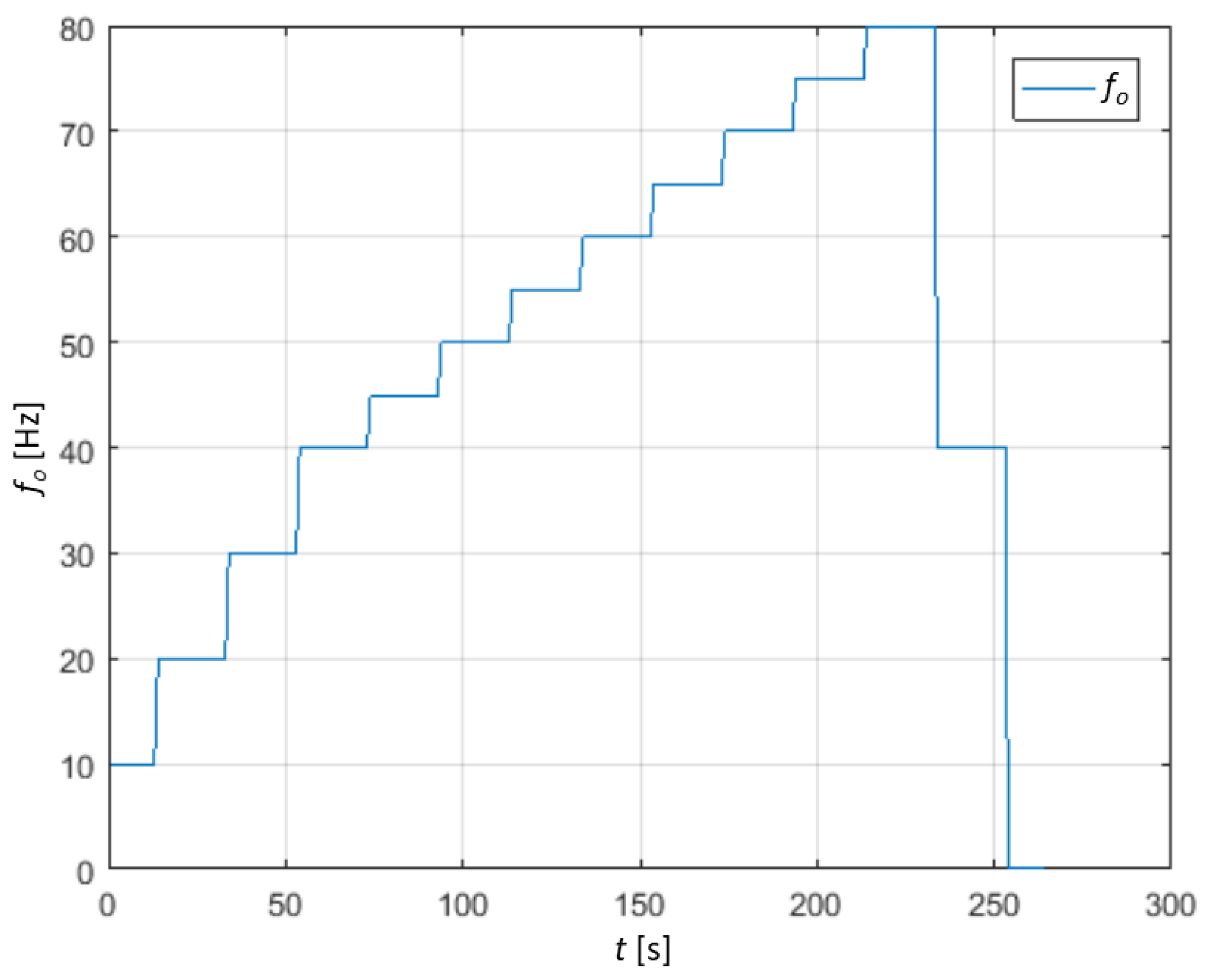 Energies 14 02380 g003 Energies 14 02380 g003