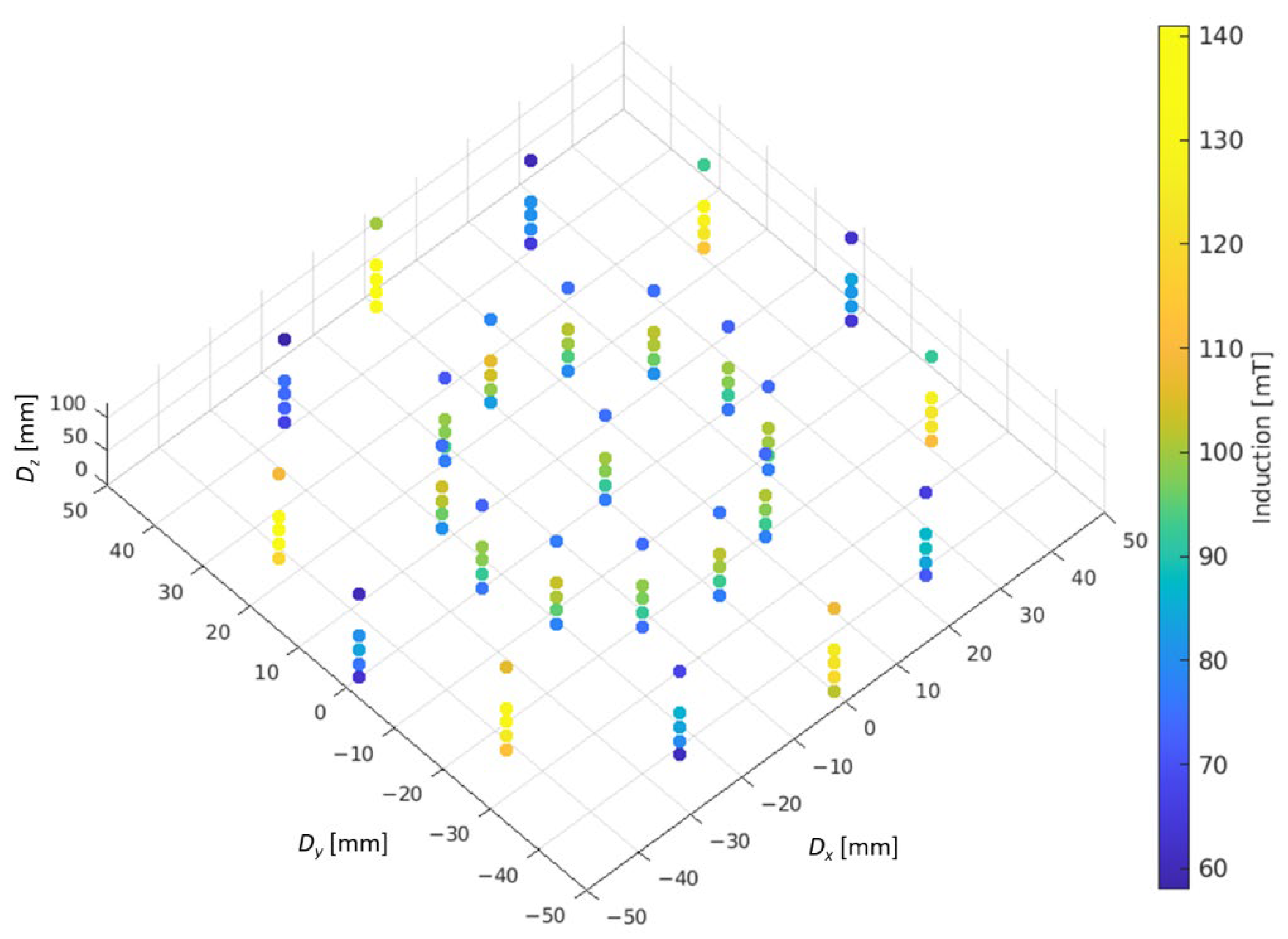 Energies 14 02380 g005 Energies 14 02380 g005