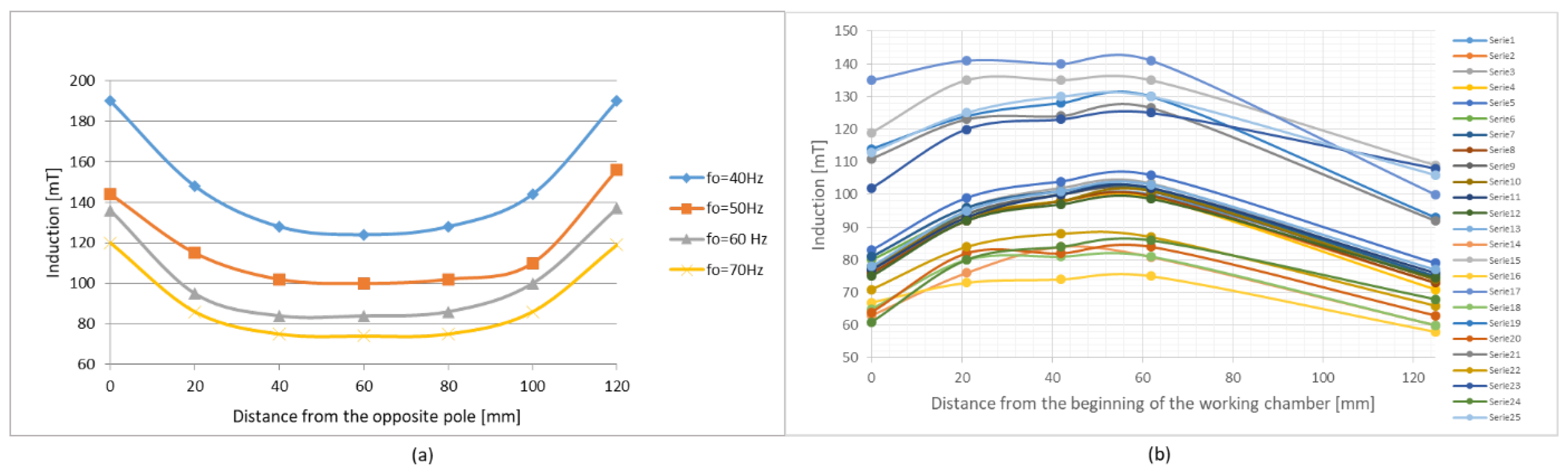 Energies 14 02380 g006 Energies 14 02380 g006