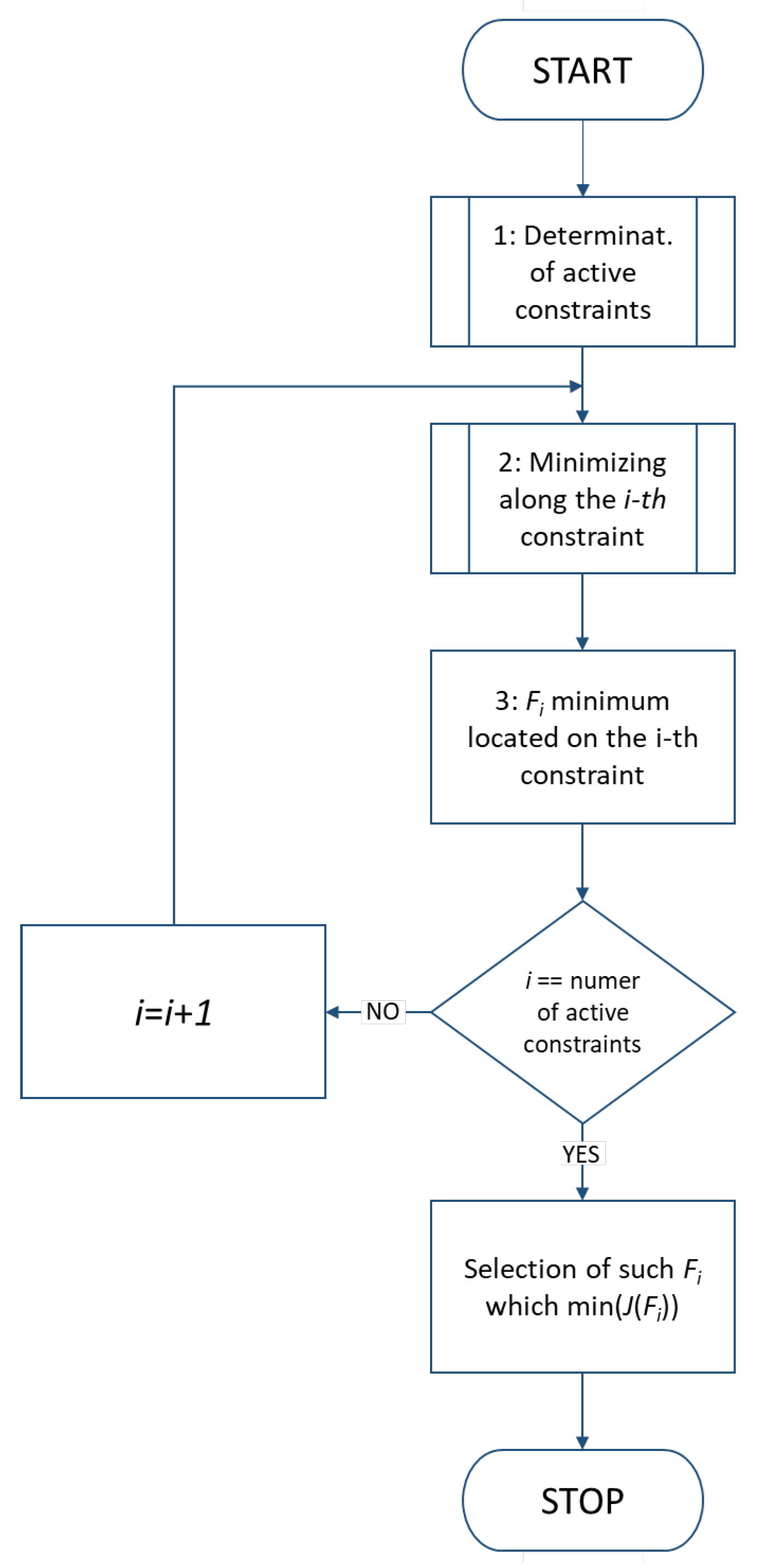 Energies 14 02380 g011 Energies 14 02380 g011
