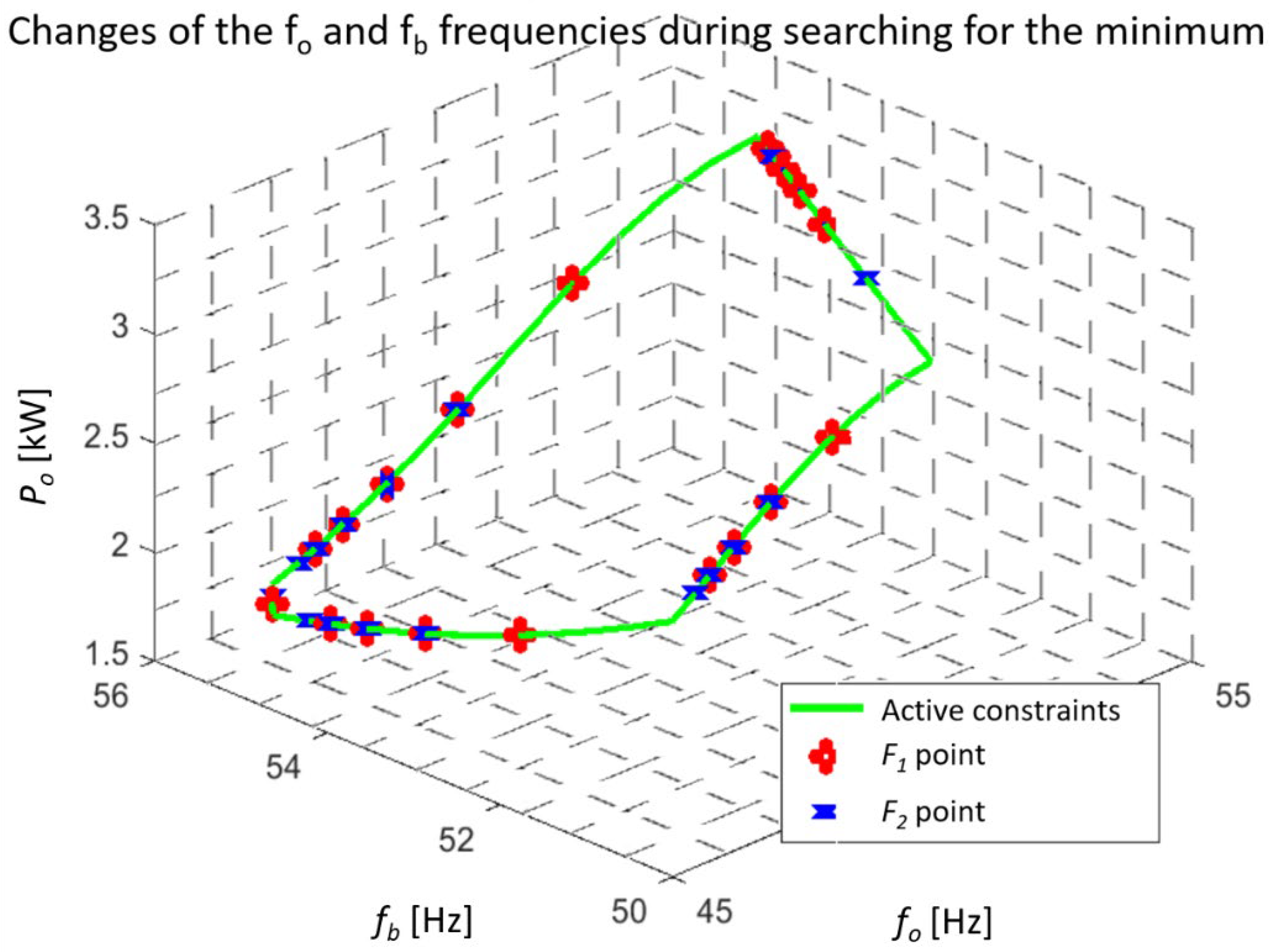 Energies 14 02380 g012 Energies 14 02380 g012