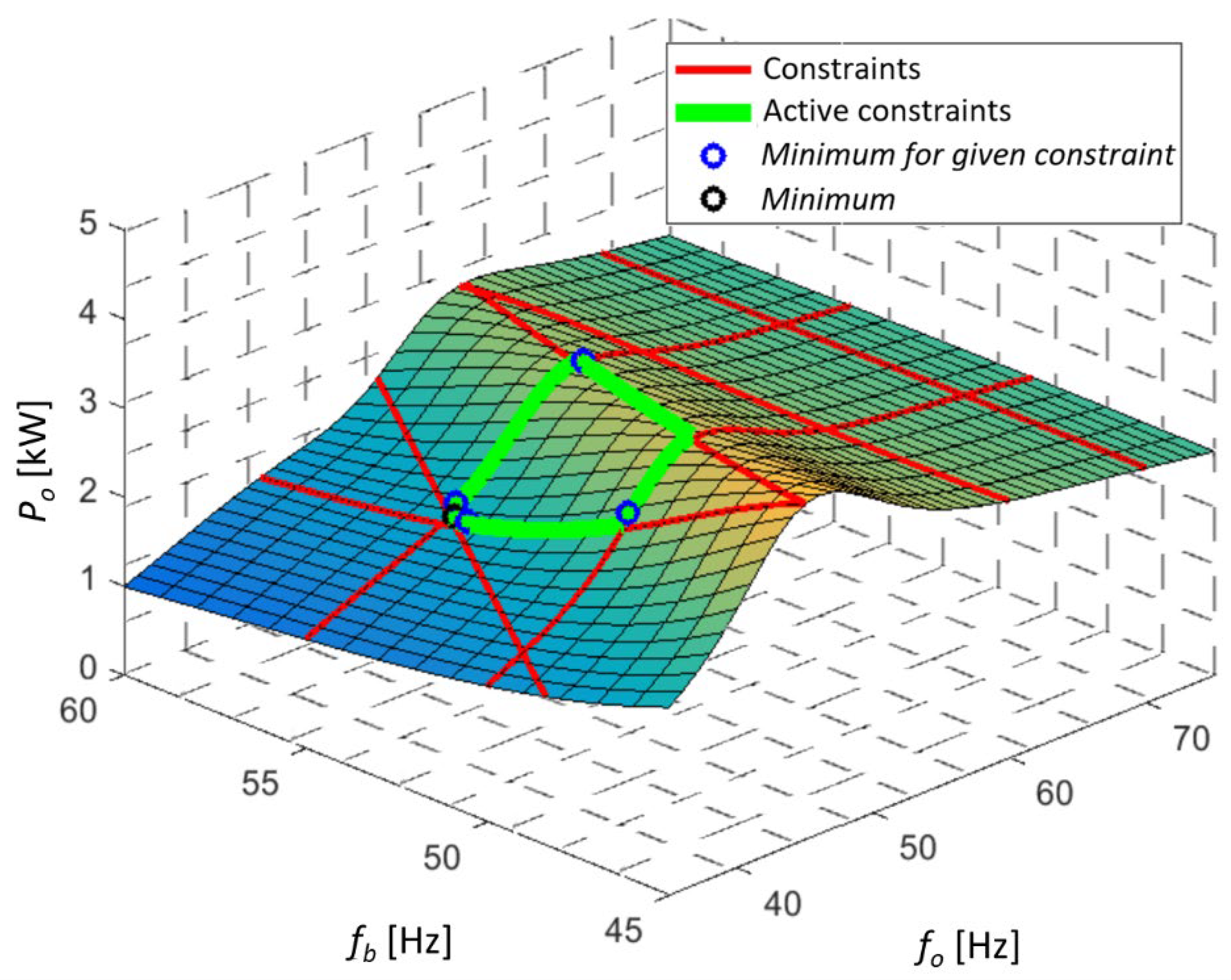Energies 14 02380 g013 Energies 14 02380 g013