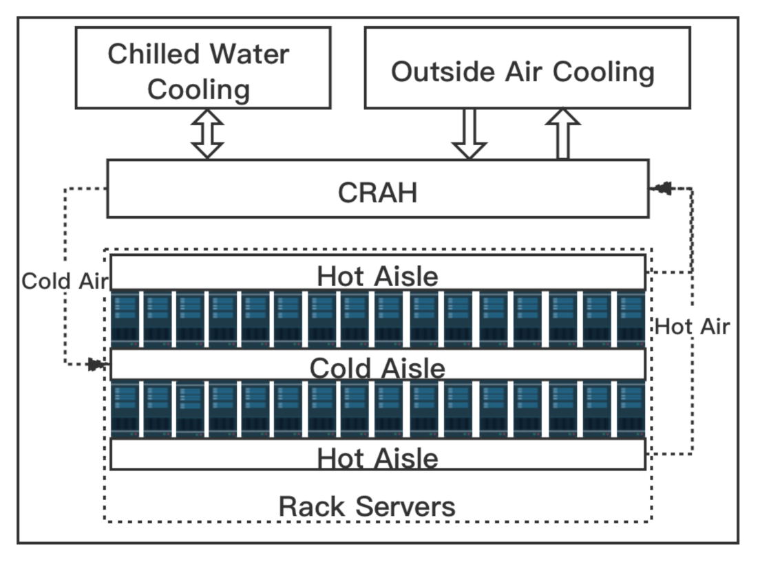 Energies 14 02382 g002