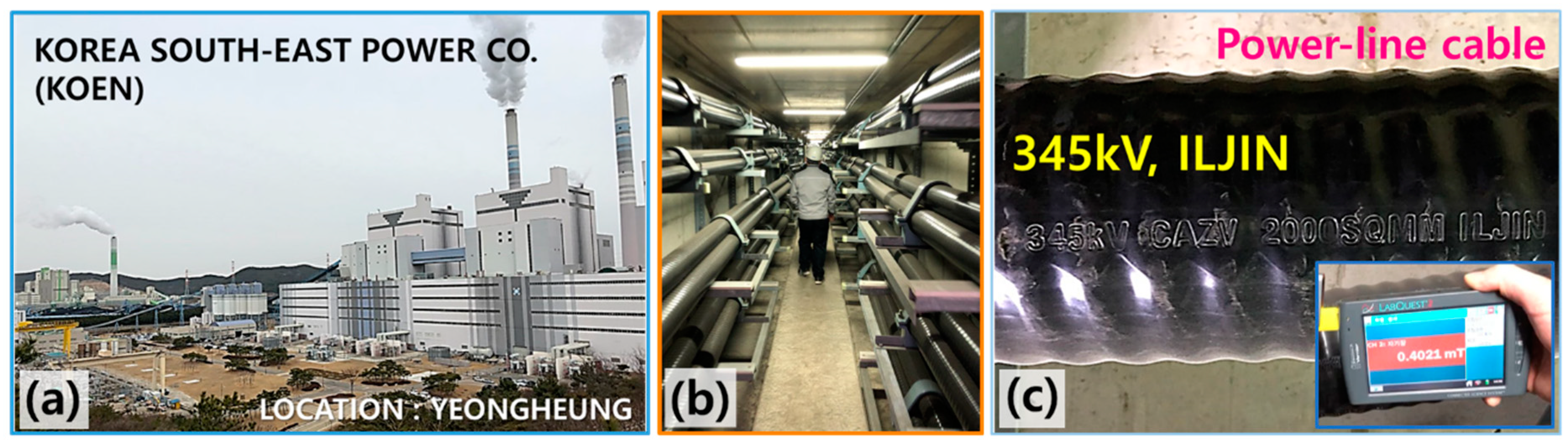 Energies 14 02387 g005