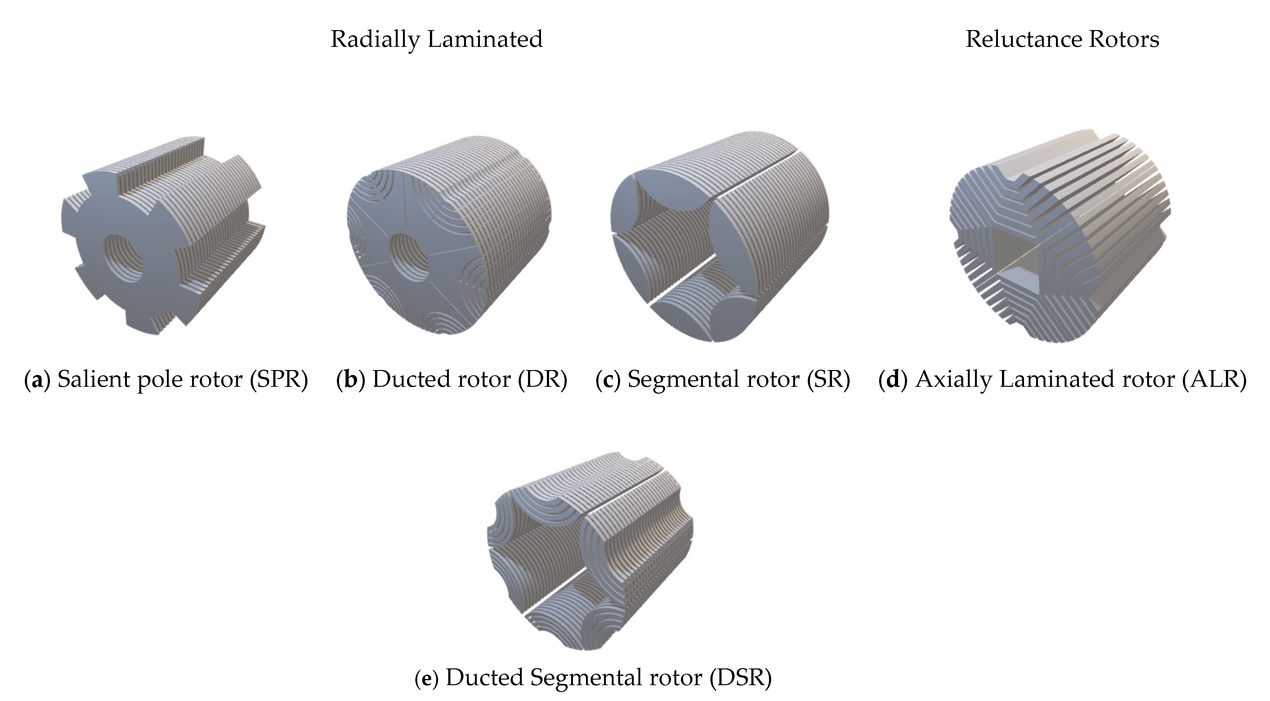 Energies 14 02388 g001