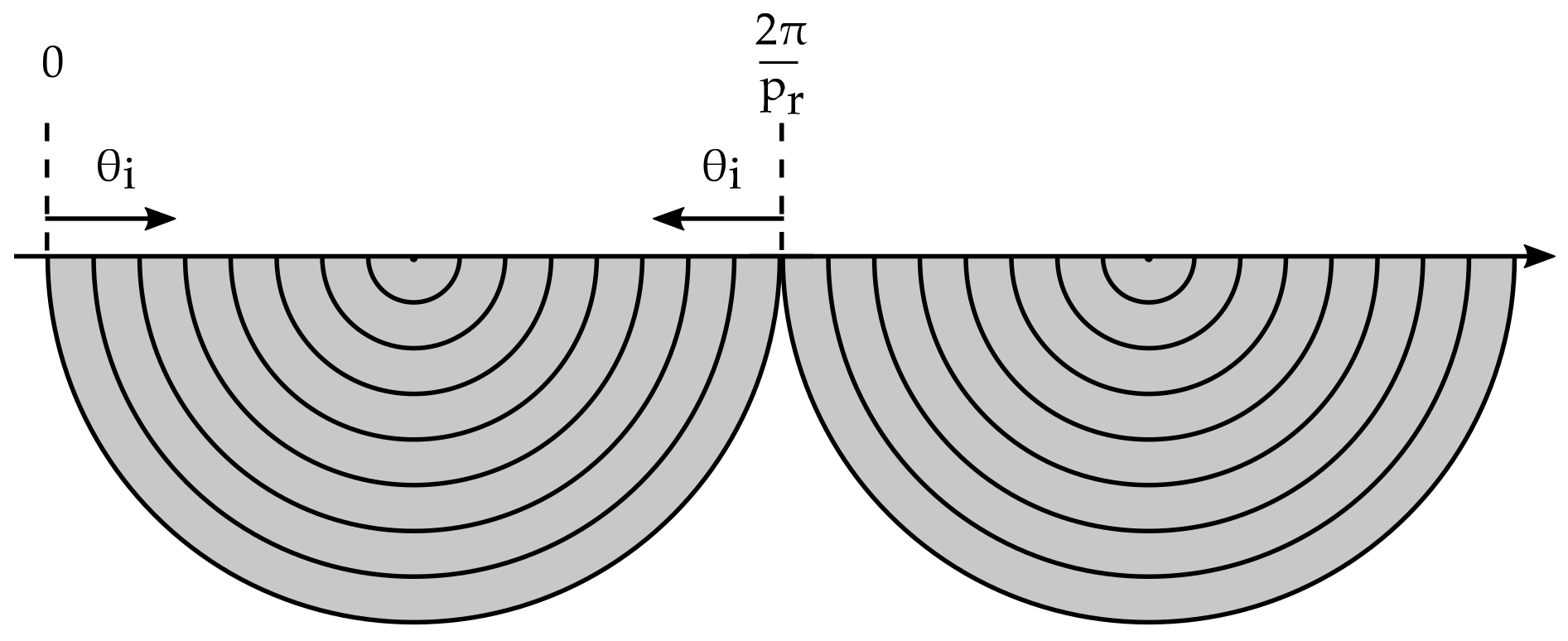 Energies 14 02388 g002