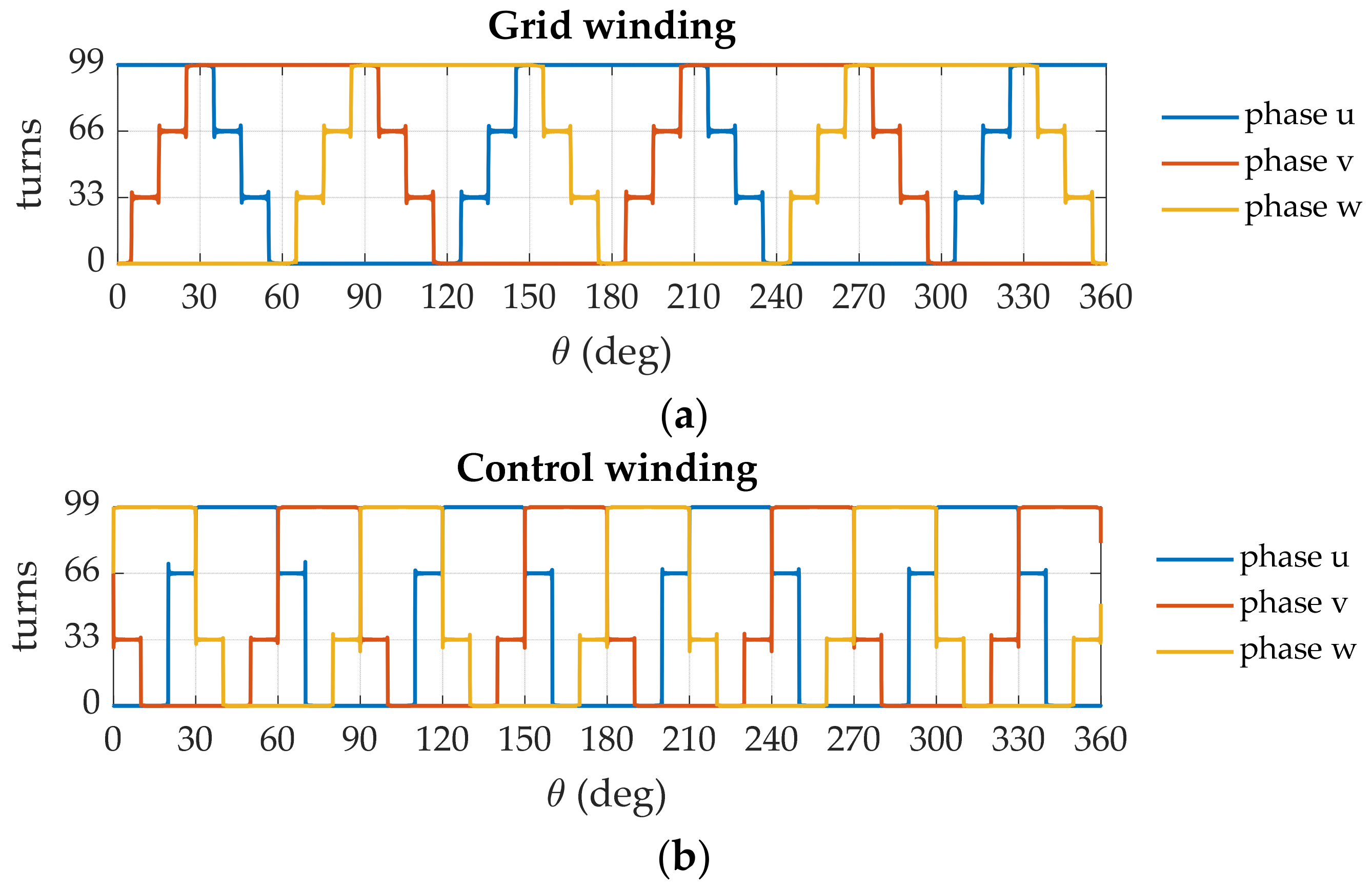 Energies 14 02388 g020