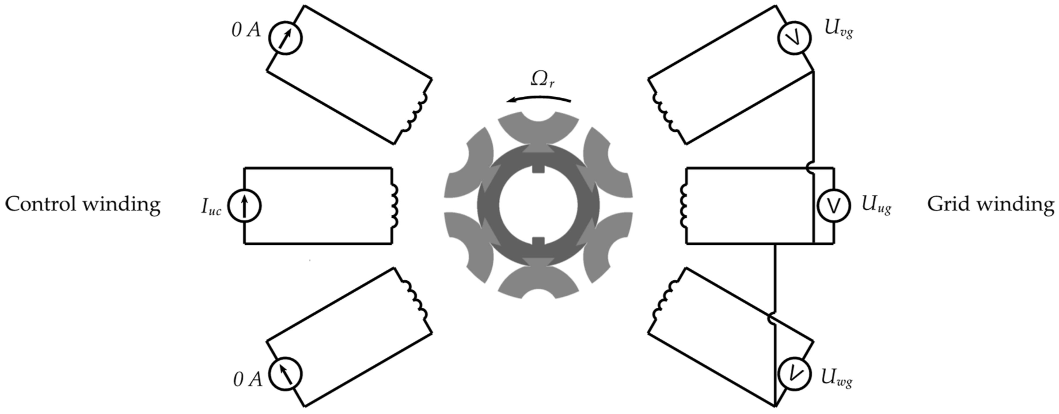 Energies 14 02388 g021