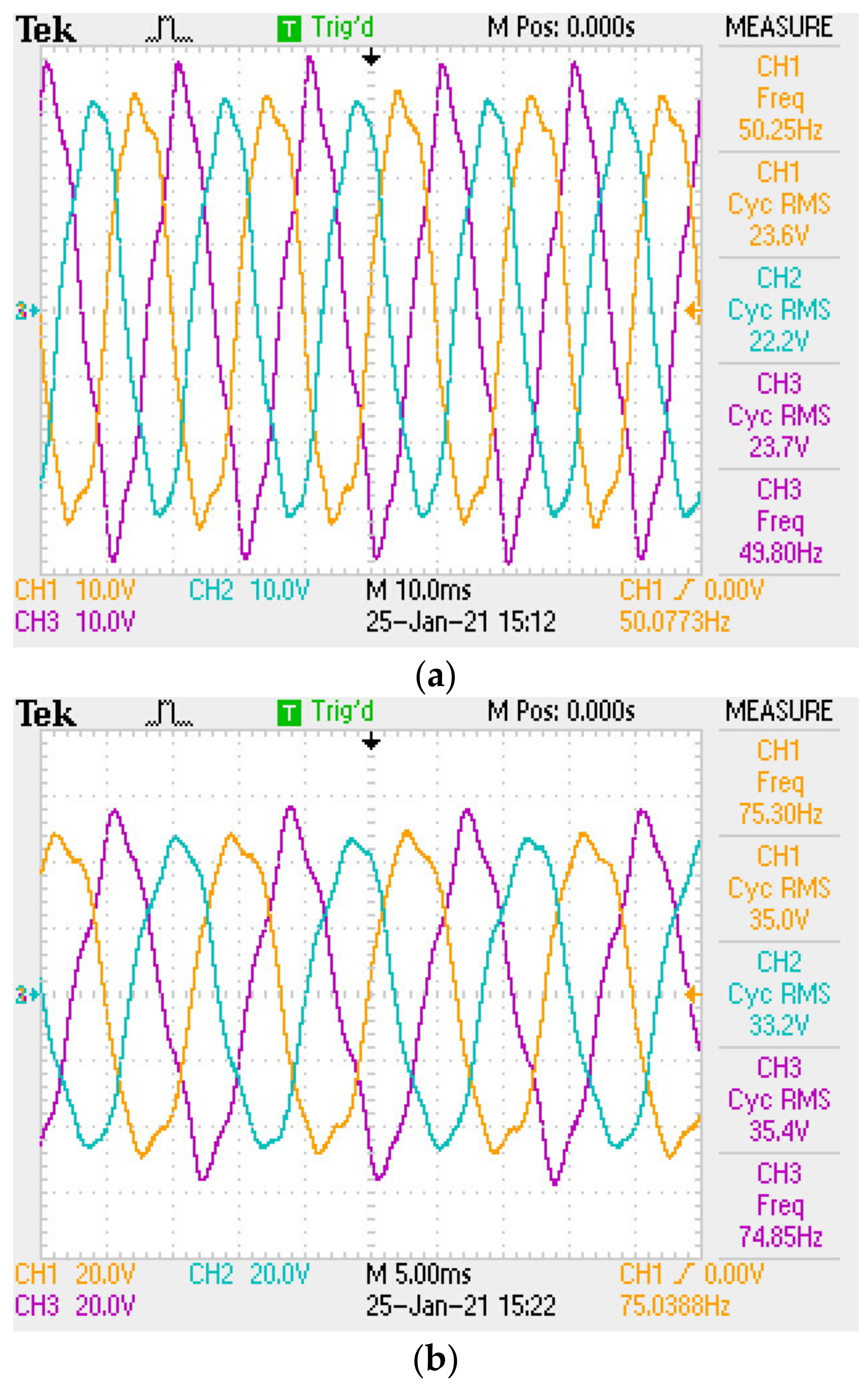 Energies 14 02388 g023a