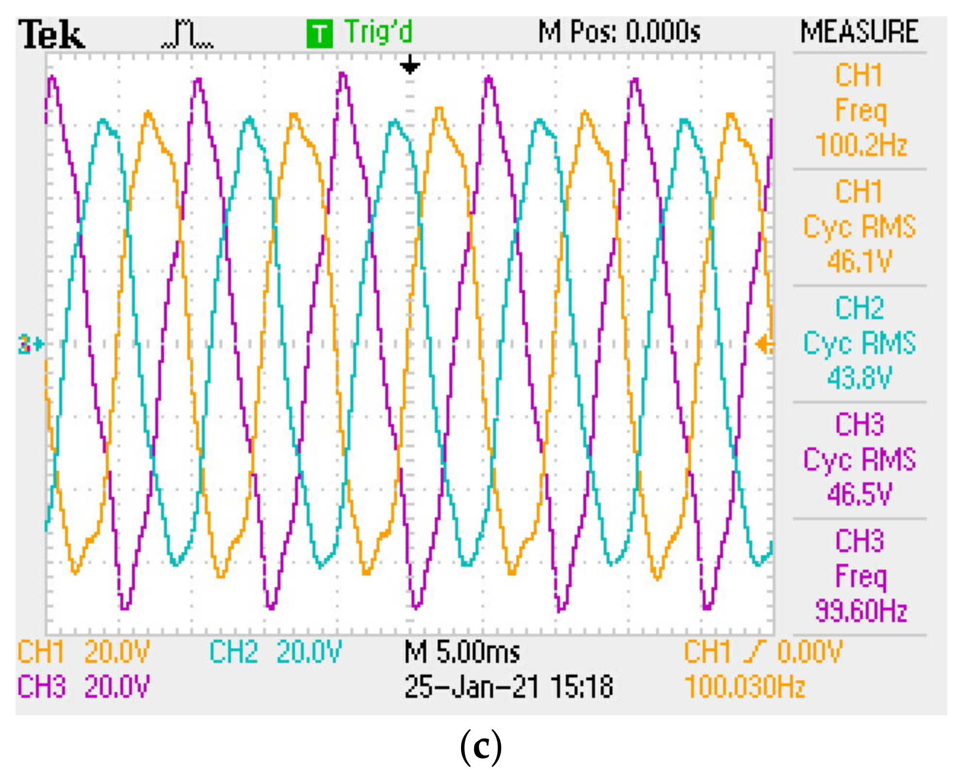 Energies 14 02388 g023b
