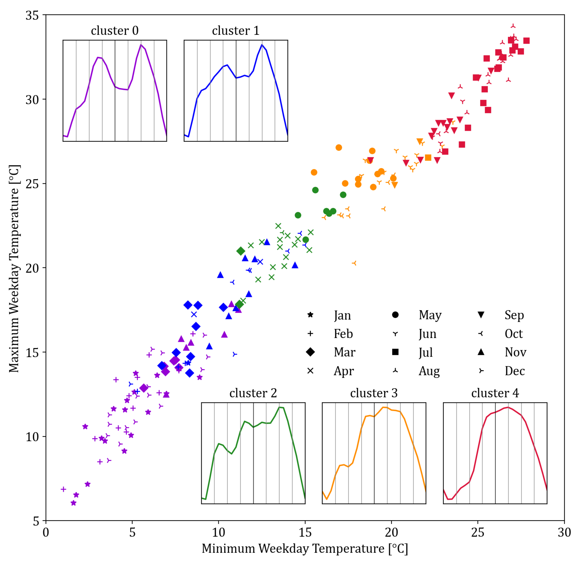 Energies 14 02389 g004