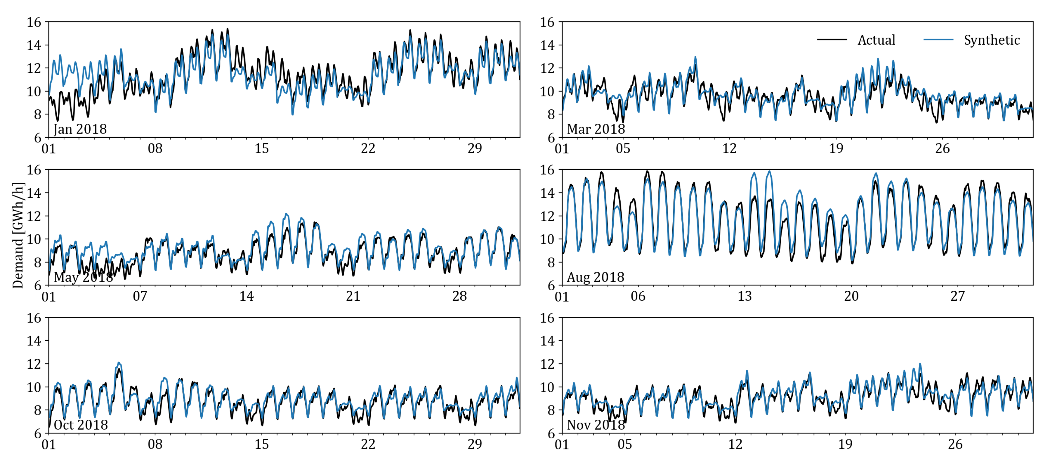 Energies 14 02389 g007
