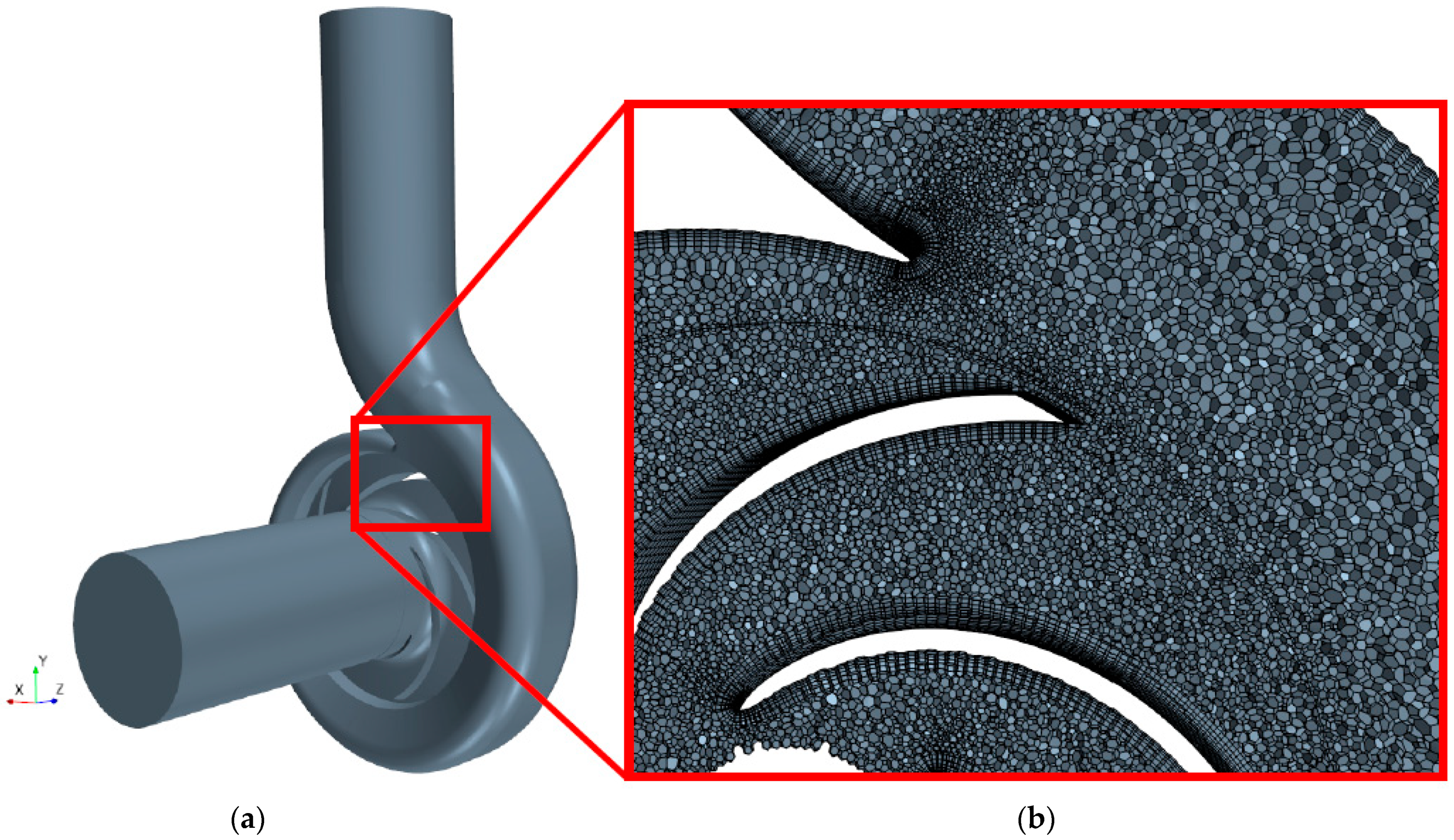 Energies 14 02391 g001