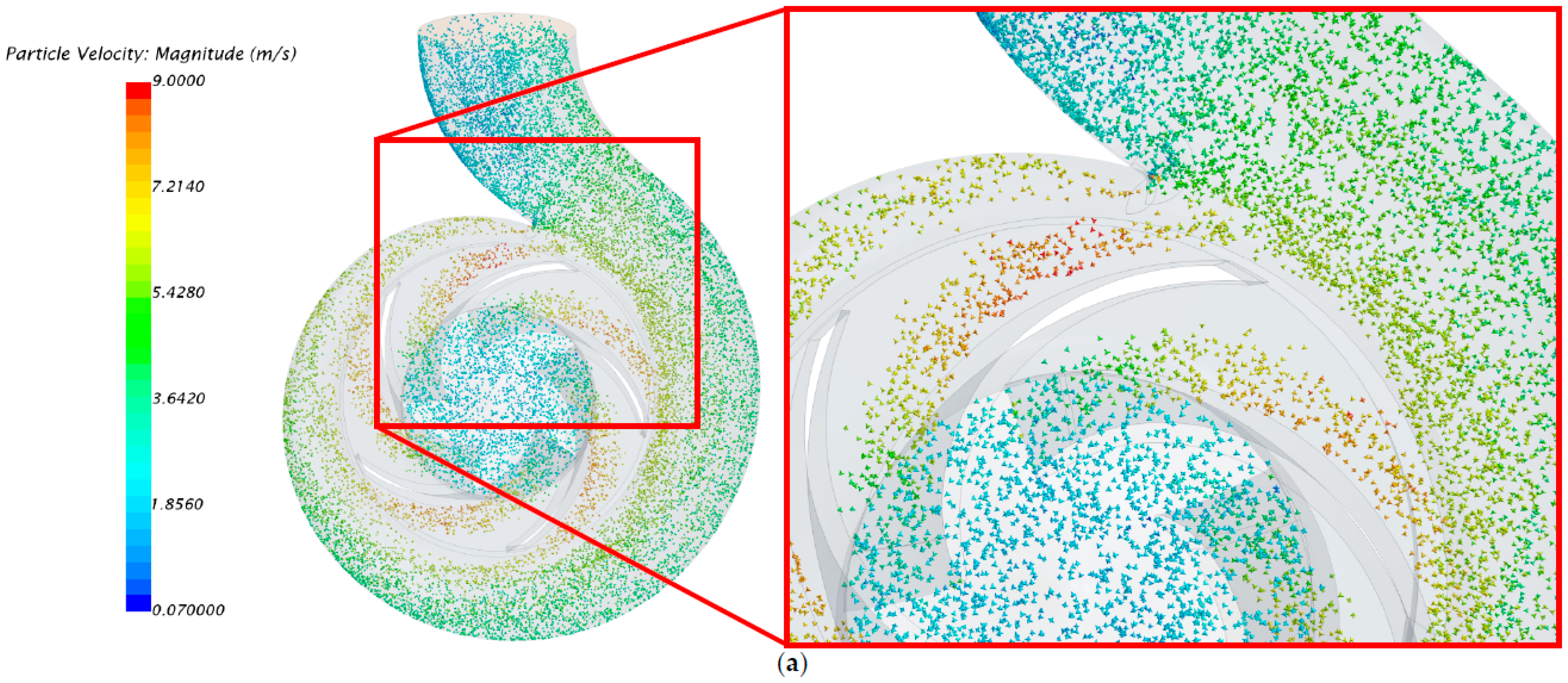 Energies 14 02391 g005a