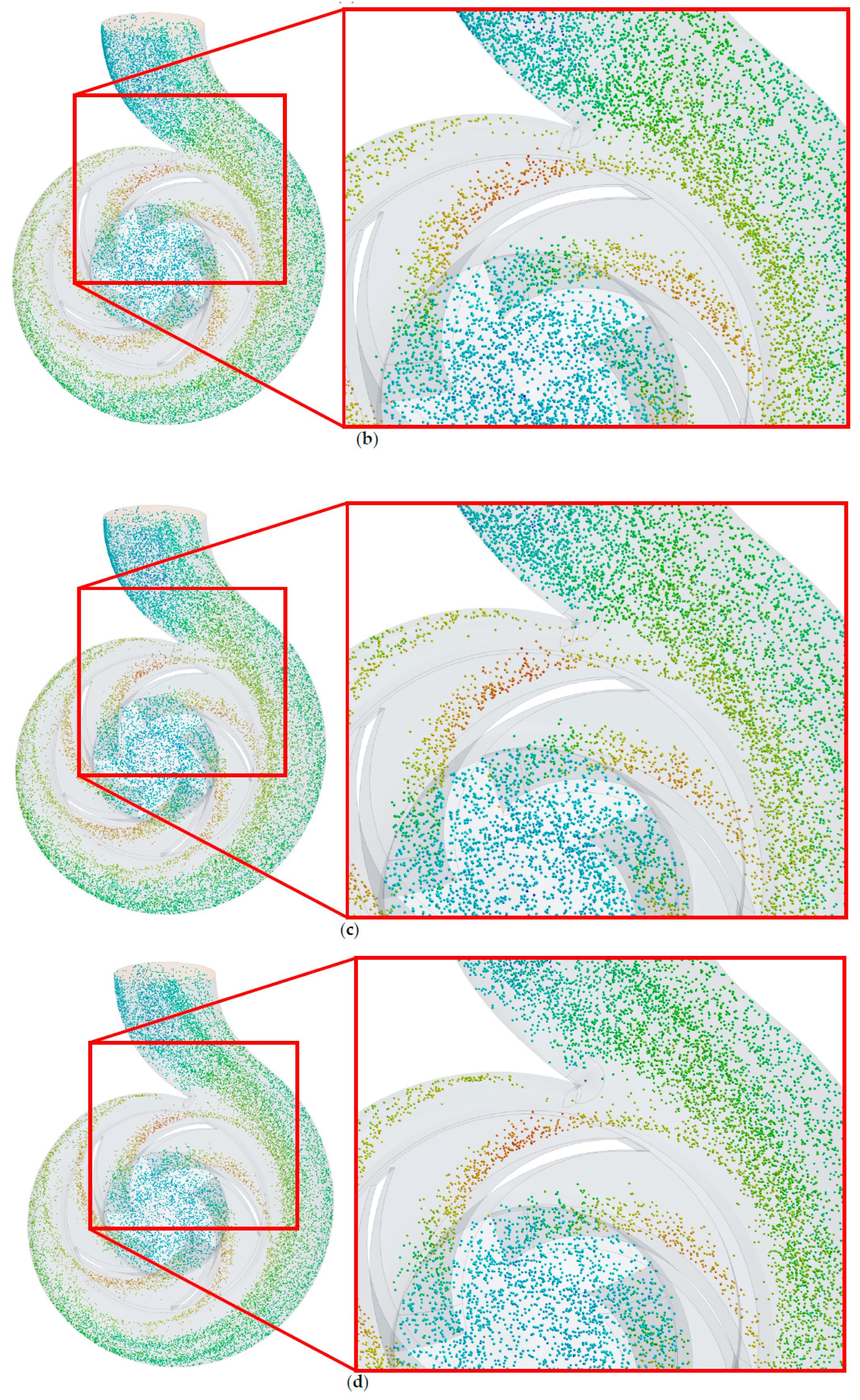 Energies 14 02391 g005b