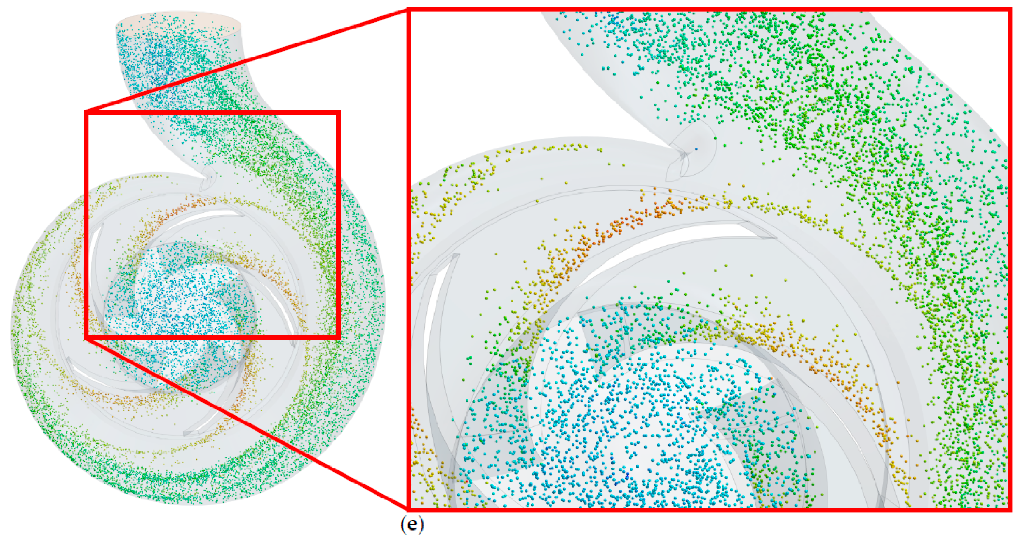Energies 14 02391 g005c