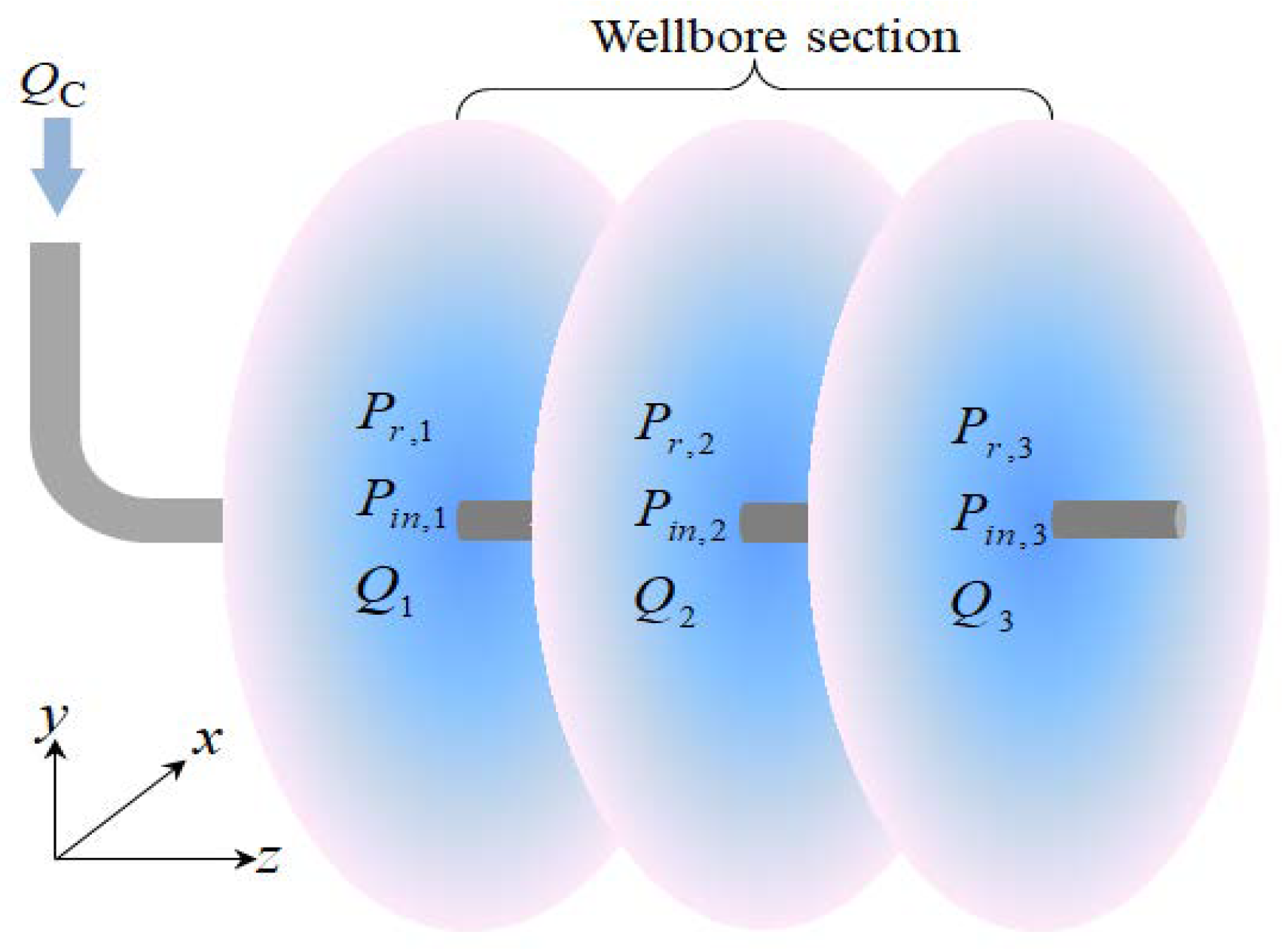 Energies 14 02393 g001