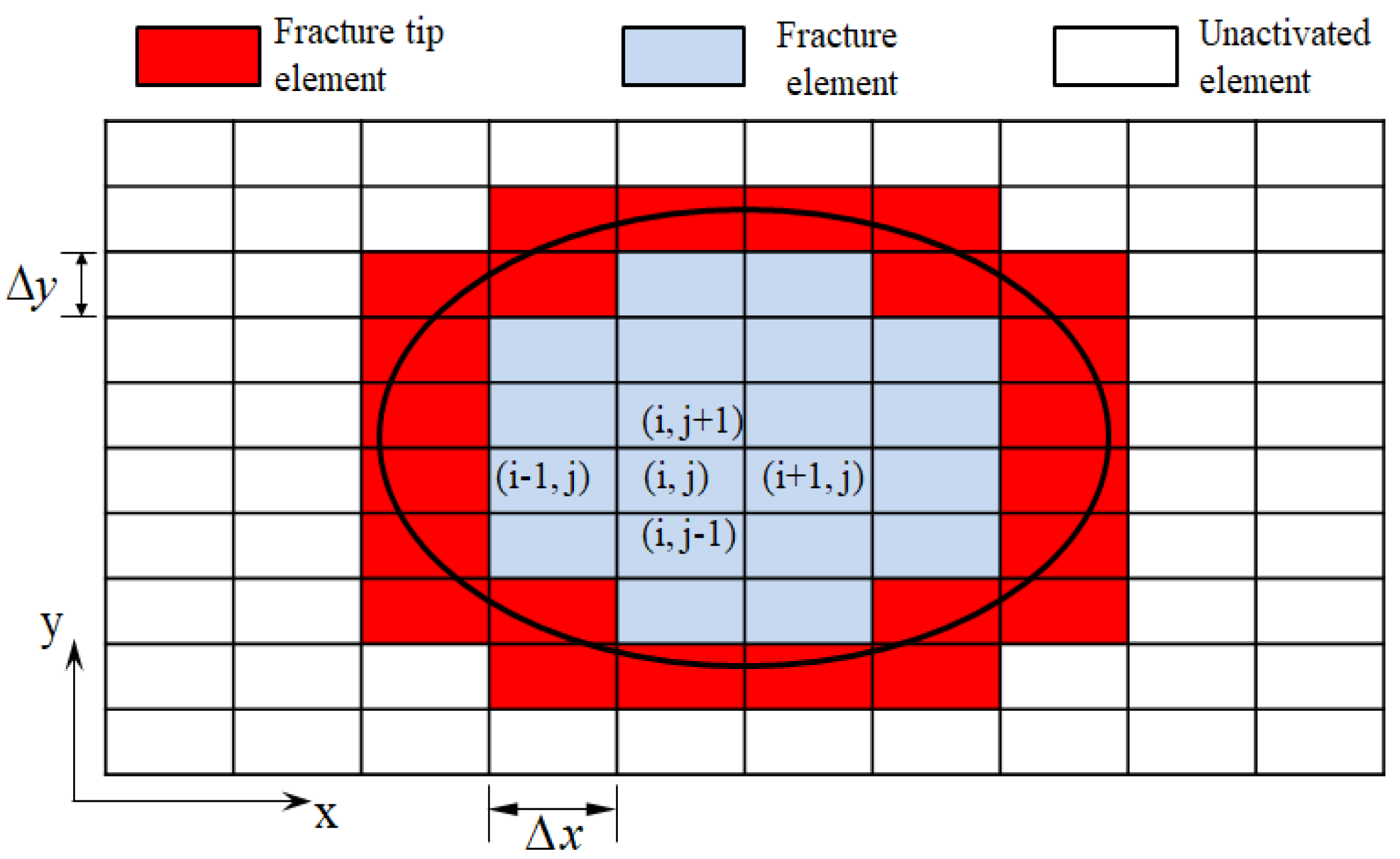Energies 14 02393 g003