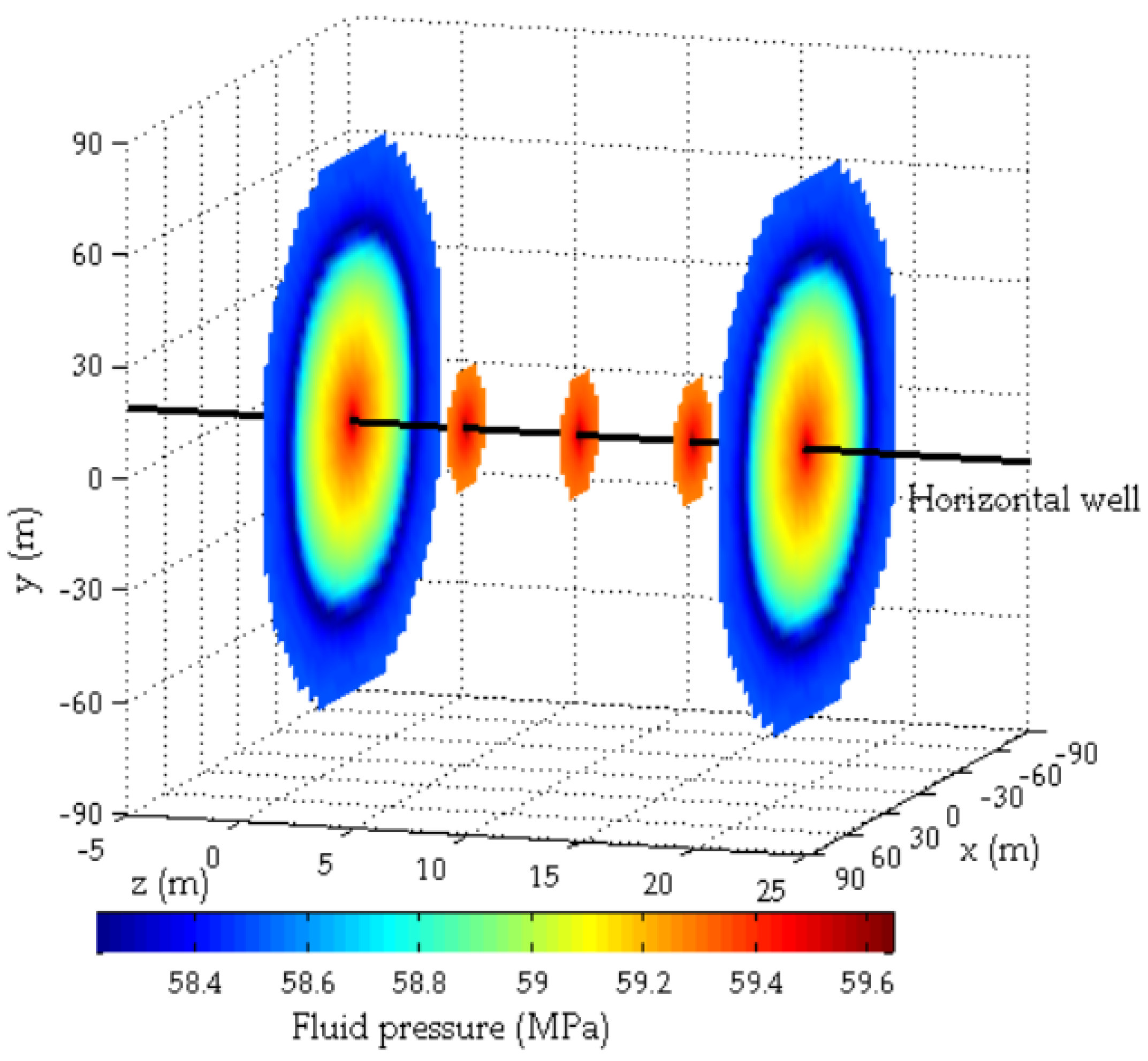 Energies 14 02393 g008