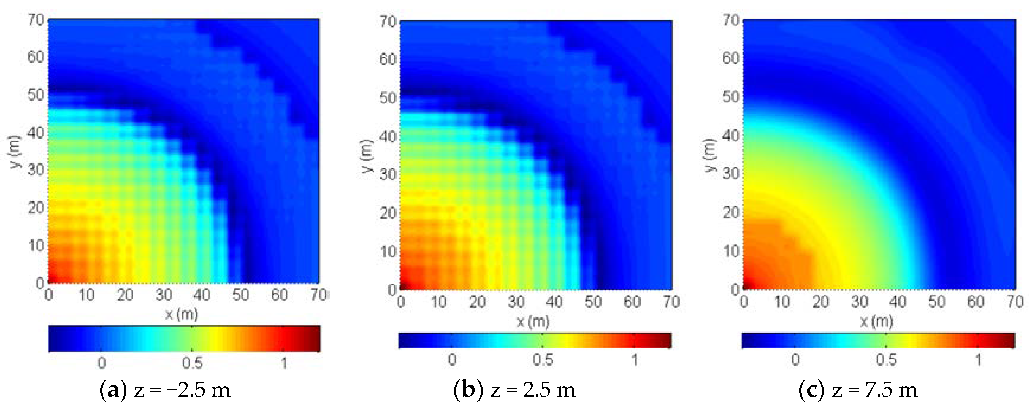 Energies 14 02393 g011