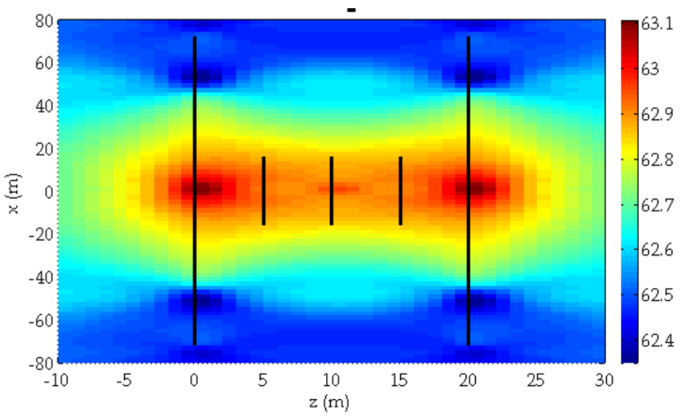 Energies 14 02393 g012