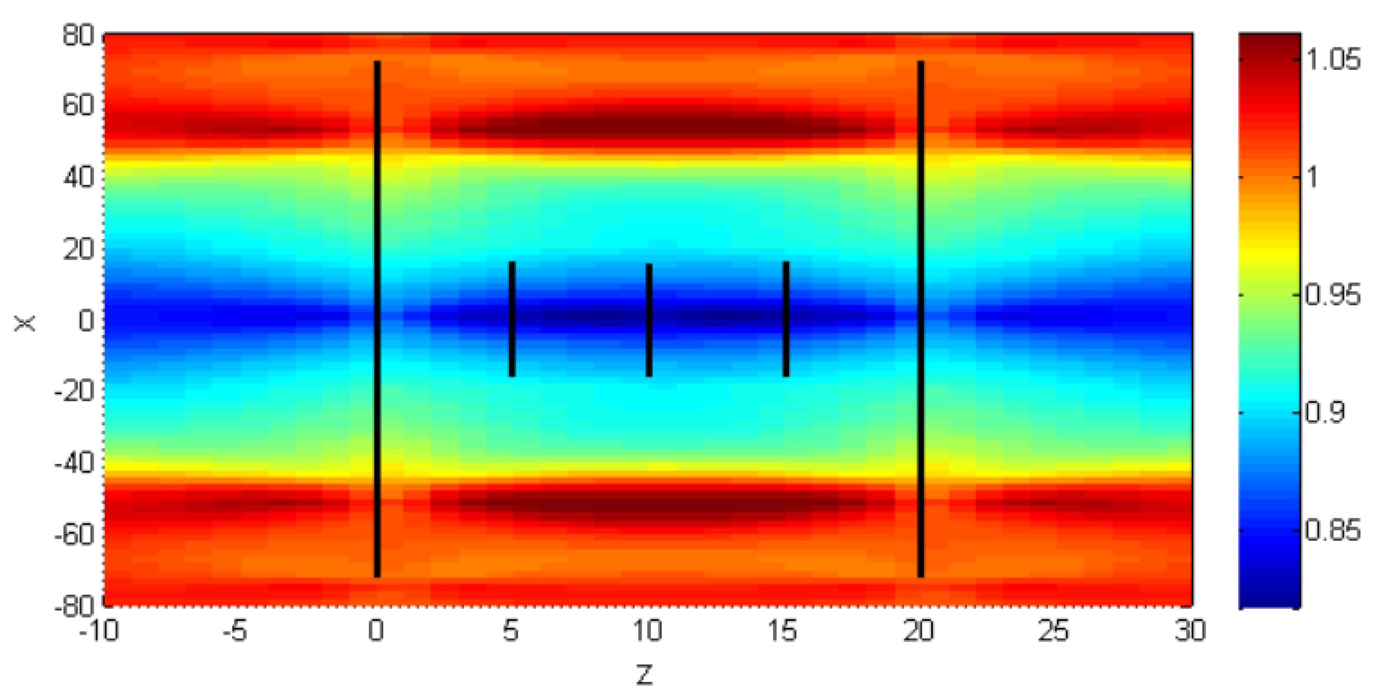 Energies 14 02393 g014