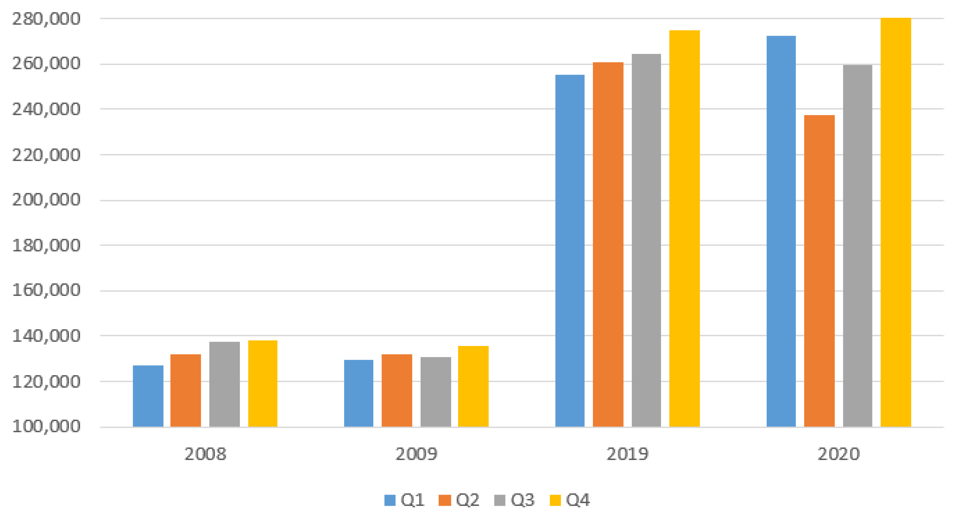 Energies 14 02394 g002