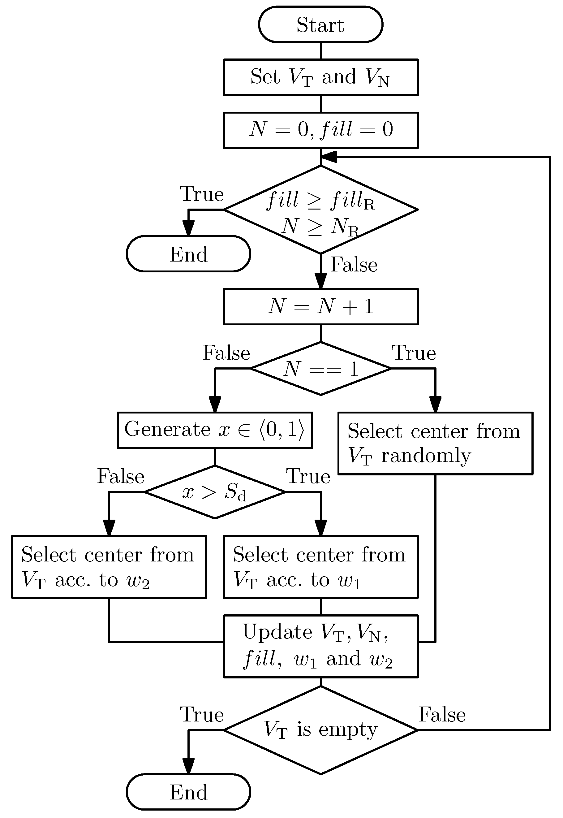 Energies 14 02395 g007