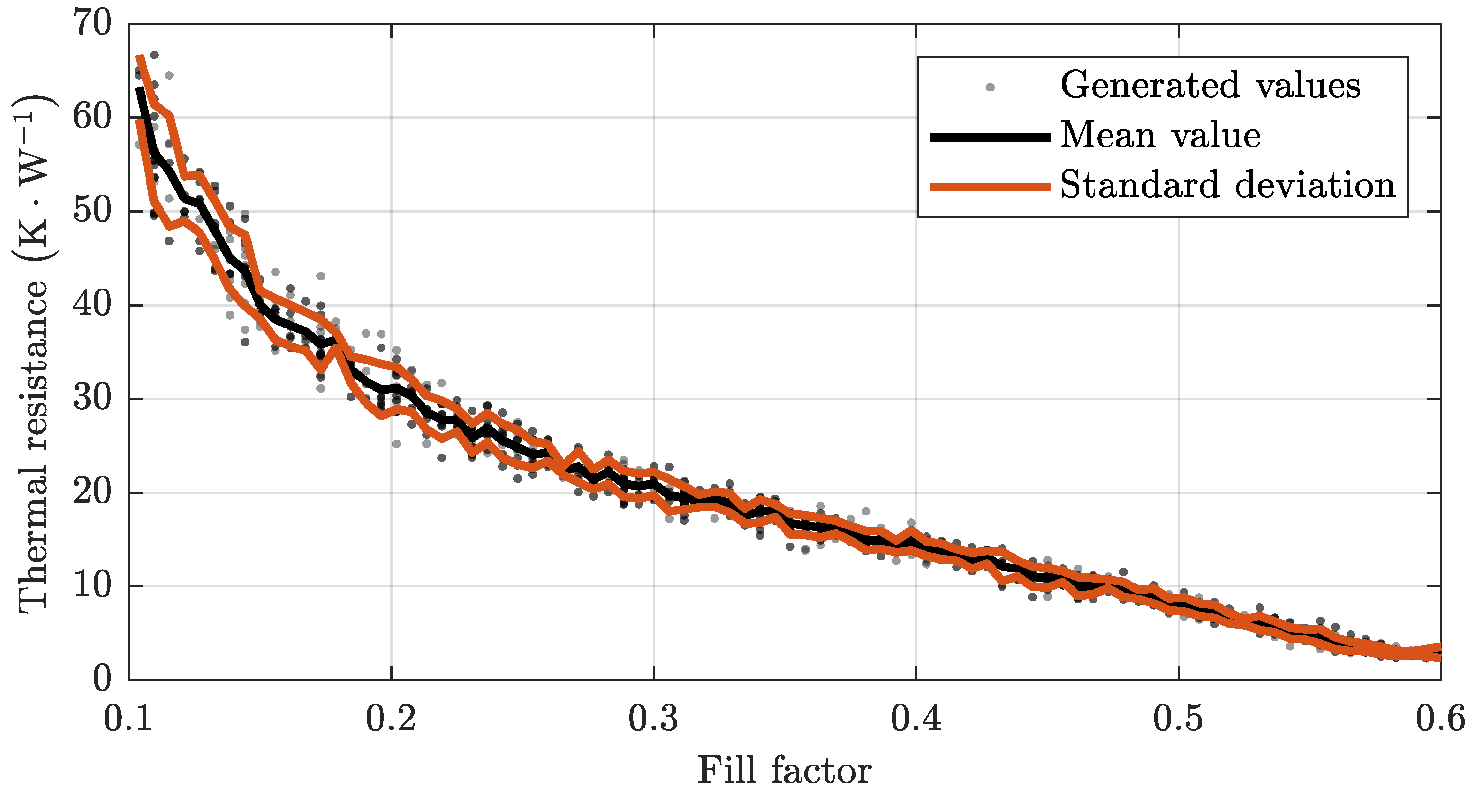 Energies 14 02395 g013
