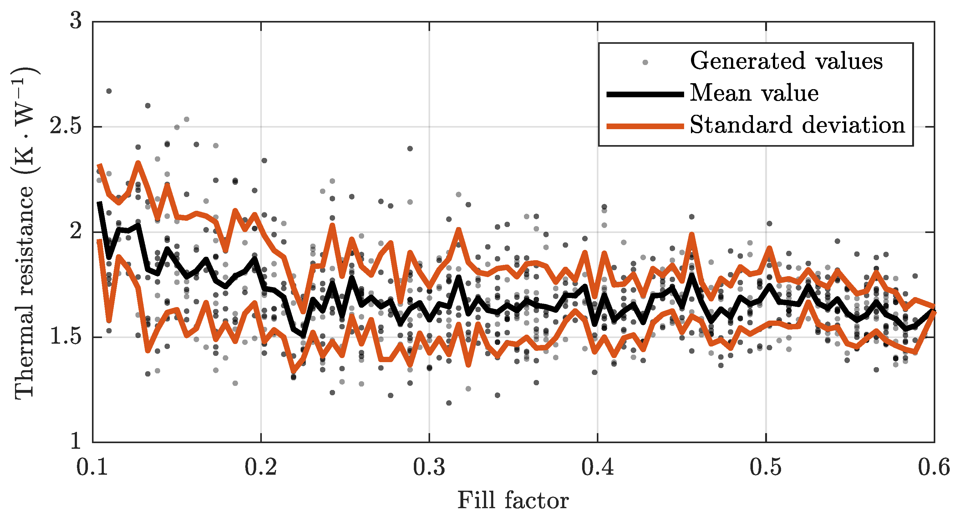 Energies 14 02395 g014