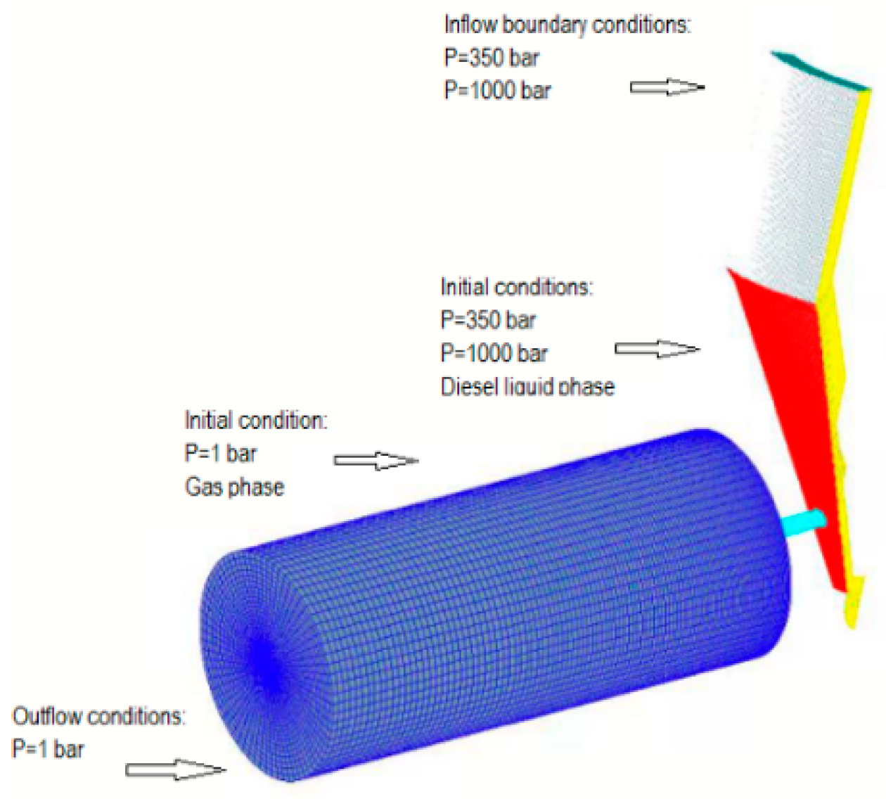 Energies 14 02396 g002