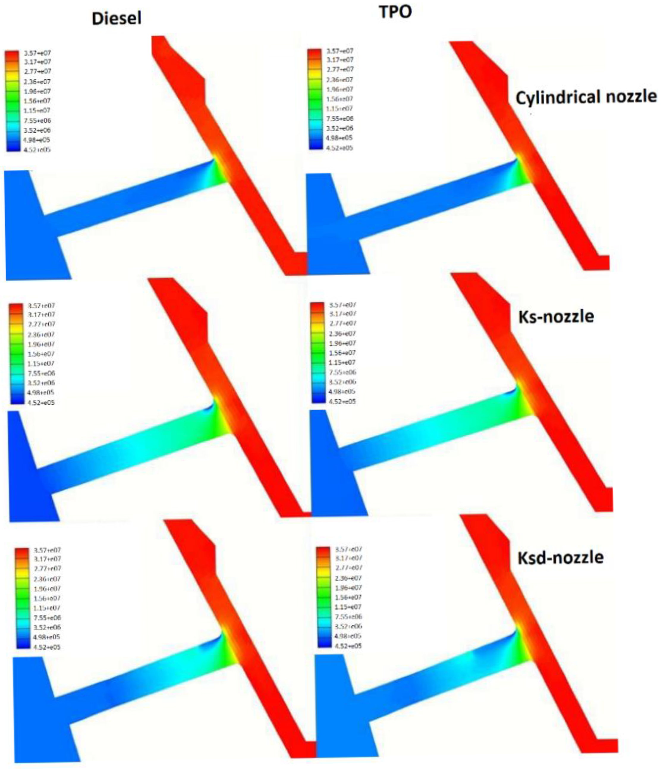 Energies 14 02396 g004