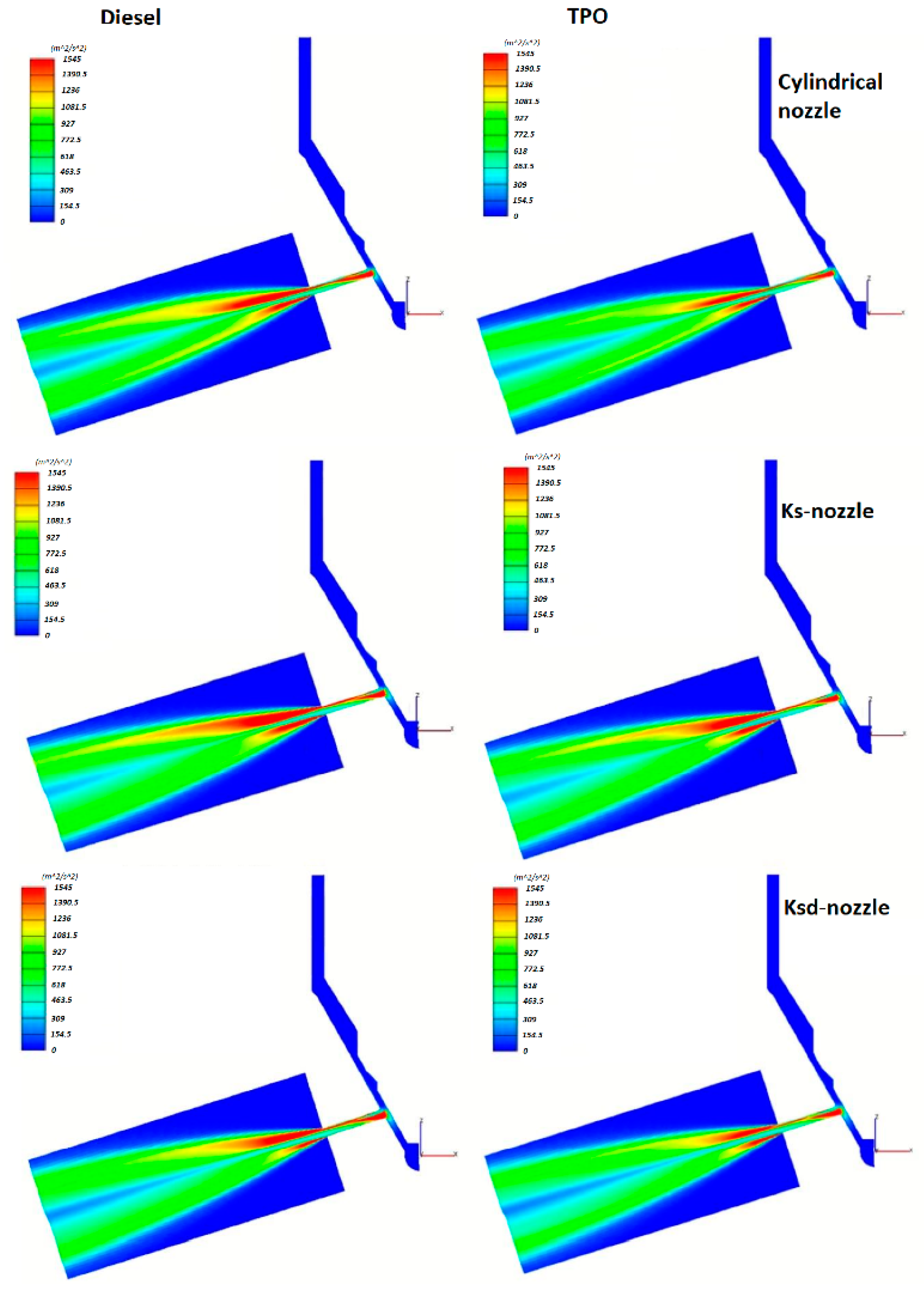 Energies 14 02396 g007